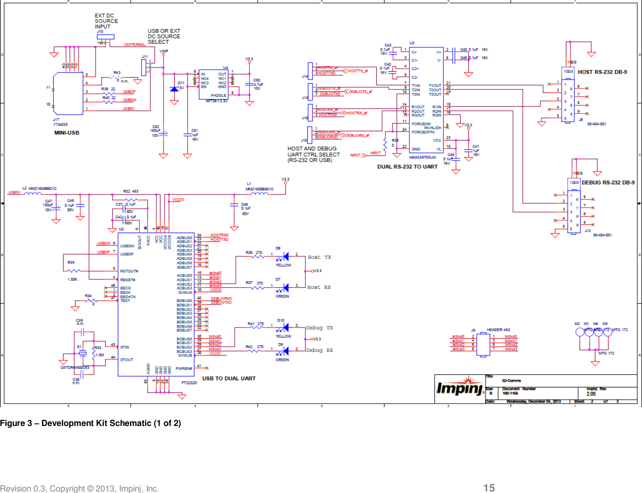  Revision 0.3, Copyright © 2013, Impinj, Inc.     15  Figure 3 – Development Kit Schematic (1 of 2) 