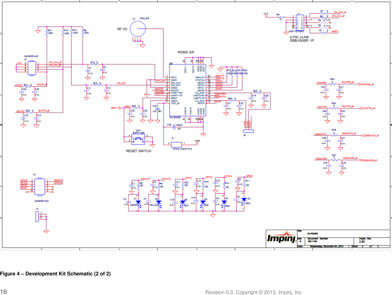  16 Revision 0.3, Copyright © 2013, Impinj, Inc.    Figure 4 – Development Kit Schematic (2 of 2)