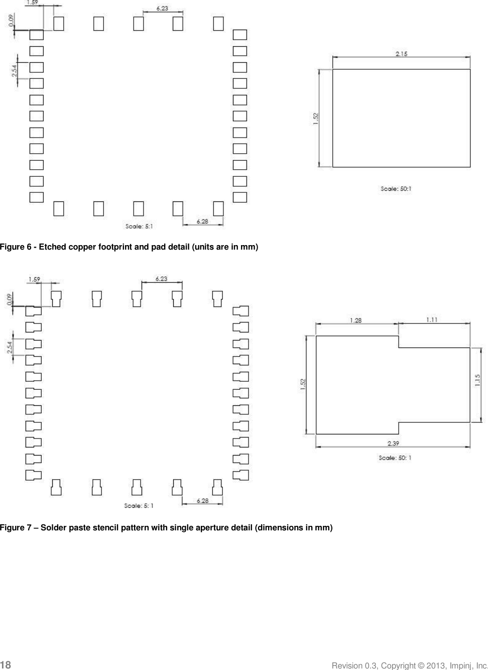  18 Revision 0.3, Copyright © 2013, Impinj, Inc.  Figure 6 - Etched copper footprint and pad detail (units are in mm)  Figure 7 – Solder paste stencil pattern with single aperture detail (dimensions in mm) 