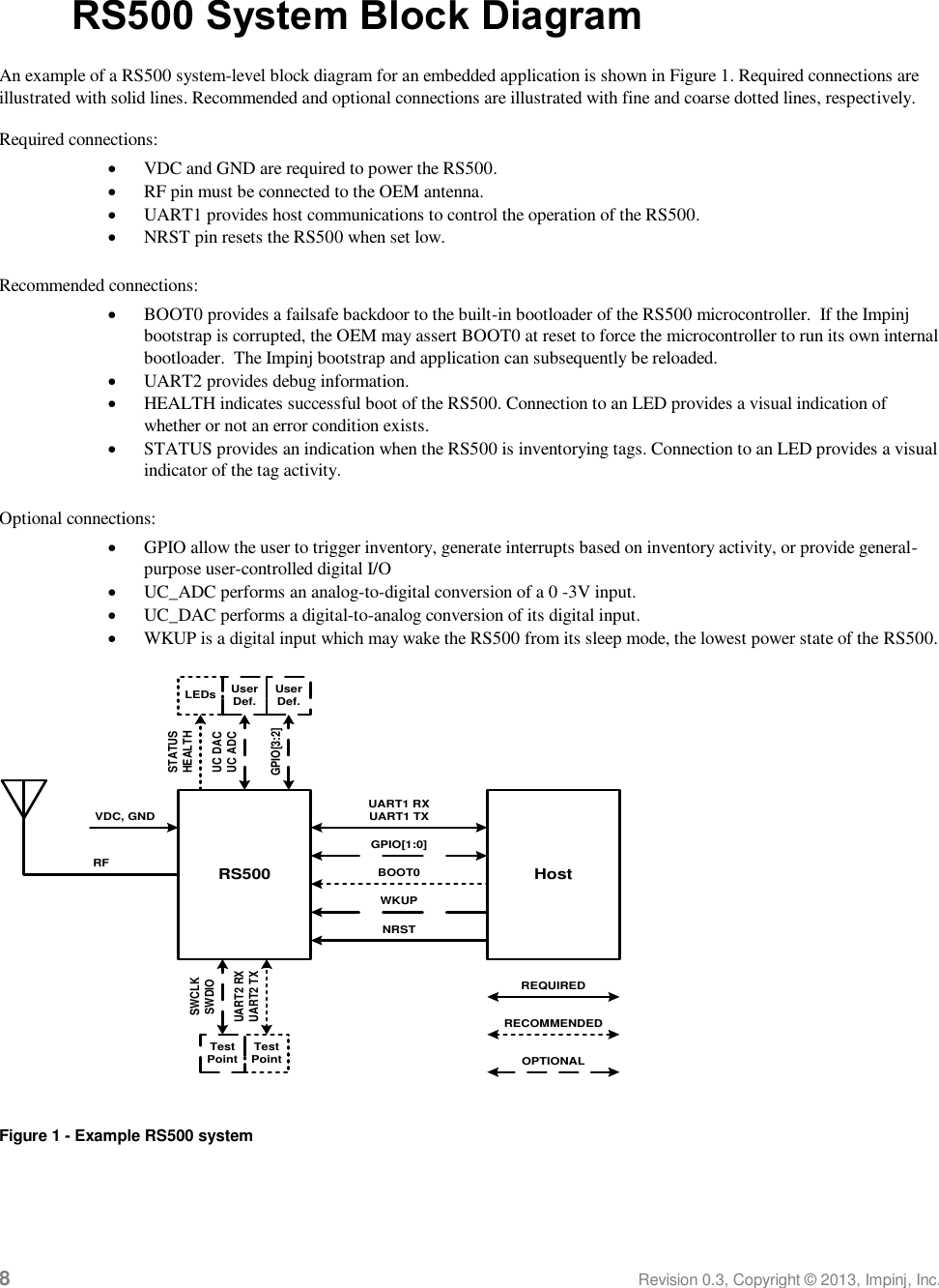  8 Revision 0.3, Copyright © 2013, Impinj, Inc. RS500 System Block Diagram An example of a RS500 system-level block diagram for an embedded application is shown in Figure 1. Required connections are illustrated with solid lines. Recommended and optional connections are illustrated with fine and coarse dotted lines, respectively. Required connections:  VDC and GND are required to power the RS500.  RF pin must be connected to the OEM antenna.  UART1 provides host communications to control the operation of the RS500.  NRST pin resets the RS500 when set low. Recommended connections:  BOOT0 provides a failsafe backdoor to the built-in bootloader of the RS500 microcontroller.  If the Impinj bootstrap is corrupted, the OEM may assert BOOT0 at reset to force the microcontroller to run its own internal bootloader.  The Impinj bootstrap and application can subsequently be reloaded.   UART2 provides debug information.  HEALTH indicates successful boot of the RS500. Connection to an LED provides a visual indication of whether or not an error condition exists.  STATUS provides an indication when the RS500 is inventorying tags. Connection to an LED provides a visual indicator of the tag activity. Optional connections:  GPIO allow the user to trigger inventory, generate interrupts based on inventory activity, or provide general-purpose user-controlled digital I/O  UC_ADC performs an analog-to-digital conversion of a 0 -3V input.  UC_DAC performs a digital-to-analog conversion of its digital input.  WKUP is a digital input which may wake the RS500 from its sleep mode, the lowest power state of the RS500. RFSWCLKSWDIOBOOT0UART1 RXUART1 TXUC DACUC ADCUART2 RXUART2 TXGPIO[3:2]STATUSHEALTHRS500 HostNRSTWKUPVDC, GNDLEDsTestPointTestPointUserDef.UserDef.GPIO[1:0]REQUIREDRECOMMENDEDOPTIONAL  Figure 1 - Example RS500 system  