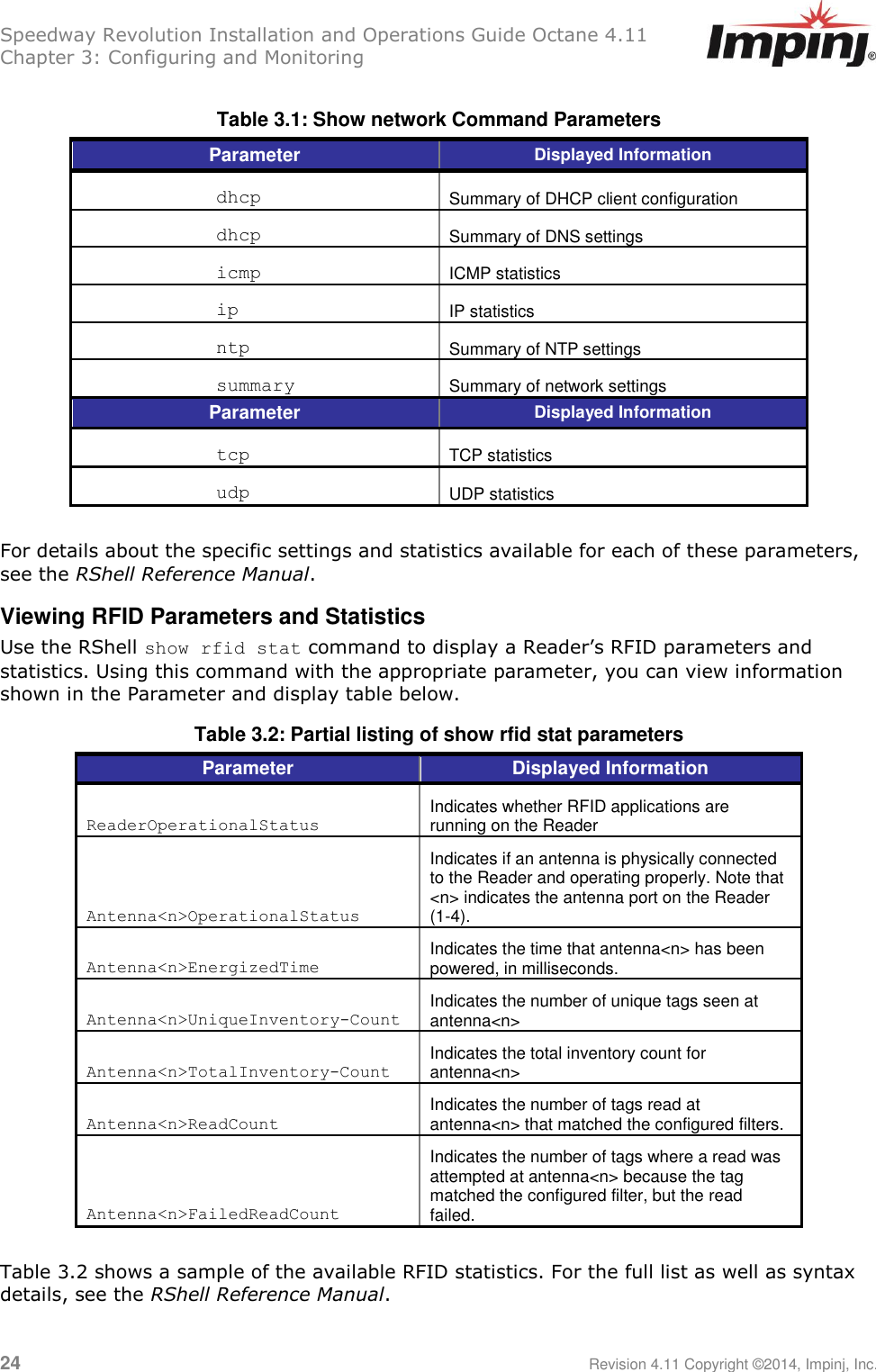 Speedway Revolution Installation and Operations Guide Octane 4.11 Chapter 3: Configuring and Monitoring  24     Revision 4.11 Copyright ©2014, Impinj, Inc.  Table 3.1: Show network Command Parameters Parameter Displayed Information dhcp Summary of DHCP client configuration dhcp Summary of DNS settings icmp ICMP statistics ip IP statistics ntp Summary of NTP settings summary Summary of network settings Parameter Displayed Information tcp TCP statistics udp UDP statistics  For details about the specific settings and statistics available for each of these parameters, see the RShell Reference Manual. Viewing RFID Parameters and Statistics Use the RShell show rfid stat command to display a Reader‘s RFID parameters and statistics. Using this command with the appropriate parameter, you can view information shown in the Parameter and display table below.  Table 3.2: Partial listing of show rfid stat parameters Parameter Displayed Information ReaderOperationalStatus Indicates whether RFID applications are running on the Reader Antenna&lt;n&gt;OperationalStatus Indicates if an antenna is physically connected to the Reader and operating properly. Note that &lt;n&gt; indicates the antenna port on the Reader (1-4). Antenna&lt;n&gt;EnergizedTime Indicates the time that antenna&lt;n&gt; has been powered, in milliseconds. Antenna&lt;n&gt;UniqueInventory-Count Indicates the number of unique tags seen at antenna&lt;n&gt; Antenna&lt;n&gt;TotalInventory-Count Indicates the total inventory count for antenna&lt;n&gt; Antenna&lt;n&gt;ReadCount Indicates the number of tags read at antenna&lt;n&gt; that matched the configured filters. Antenna&lt;n&gt;FailedReadCount Indicates the number of tags where a read was attempted at antenna&lt;n&gt; because the tag matched the configured filter, but the read failed.  Table 3.2 shows a sample of the available RFID statistics. For the full list as well as syntax details, see the RShell Reference Manual. 