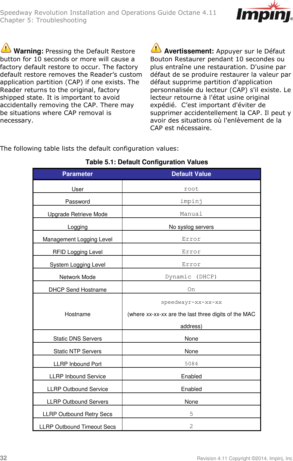 Speedway Revolution Installation and Operations Guide Octane 4.11 Chapter 5: Troubleshooting  32     Revision 4.11 Copyright ©2014, Impinj, Inc.   Warning: Pressing the Default Restore button for 10 seconds or more will cause a factory default restore to occur. The factory default restore removes the Reader‘s custom application partition (CAP) if one exists. The Reader returns to the original, factory shipped state. It is important to avoid accidentally removing the CAP. There may be situations where CAP removal is necessary.  Avertissement: Appuyer sur le Défaut Bouton Restaurer pendant 10 secondes ou plus entraîne une restauration. D&apos;usine par défaut de se produire restaurer la valeur par défaut supprime partition d&apos;application personnalisée du lecteur (CAP) s&apos;il existe. Le lecteur retourne à l&apos;état usine original expédié.  C‘est important d&apos;éviter de supprimer accidentellement la CAP. Il peut y avoir des situations où l&apos;enlèvement de la CAP est nécessaire.  The following table lists the default configuration values: Table 5.1: Default Configuration Values Parameter Default Value User root Password impinj Upgrade Retrieve Mode Manual Logging No syslog servers Management Logging Level Error RFID Logging Level Error System Logging Level Error Network Mode Dynamic (DHCP) DHCP Send Hostname On Hostname speedwayr-xx-xx-xx (where xx-xx-xx are the last three digits of the MAC address) Static DNS Servers None Static NTP Servers None LLRP Inbound Port 5084 LLRP Inbound Service Enabled LLRP Outbound Service Enabled LLRP Outbound Servers None LLRP Outbound Retry Secs 5 LLRP Outbound Timeout Secs 2  
