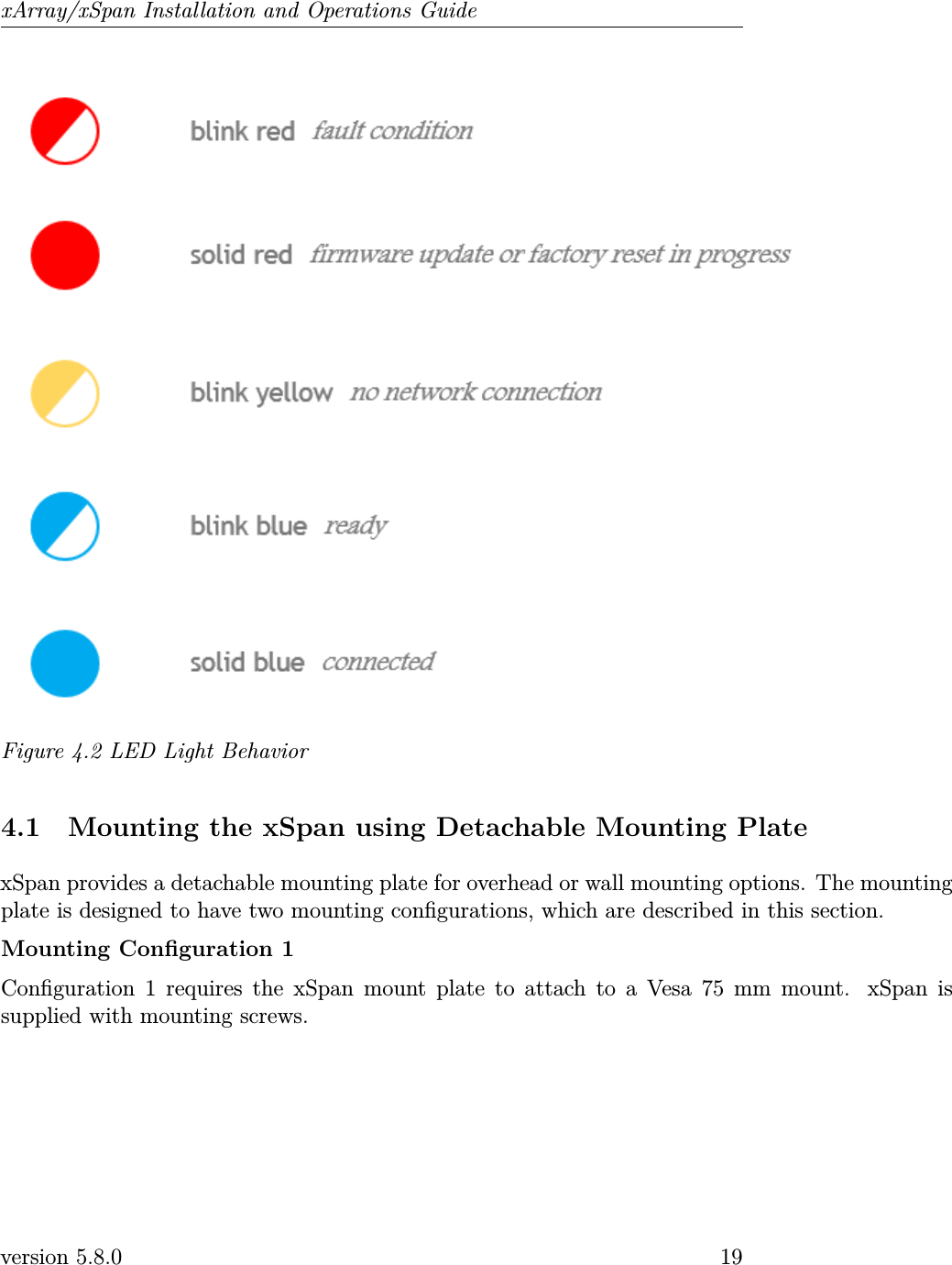 xArray/xSpan Installation and Operations GuideFigure 4.2 LED Light Behavior4.1 Mounting the xSpan using Detachable Mounting PlatexSpan provides a detachable mounting plate for overhead or wall mounting options. The mountingplate is designed to have two mounting congurations, which are described in this section.Mounting Conguration 1Conguration 1 requires the xSpan mount plate to attach to a Vesa 75 mm mount. xSpan issupplied with mounting screws.version 5.8.0 19