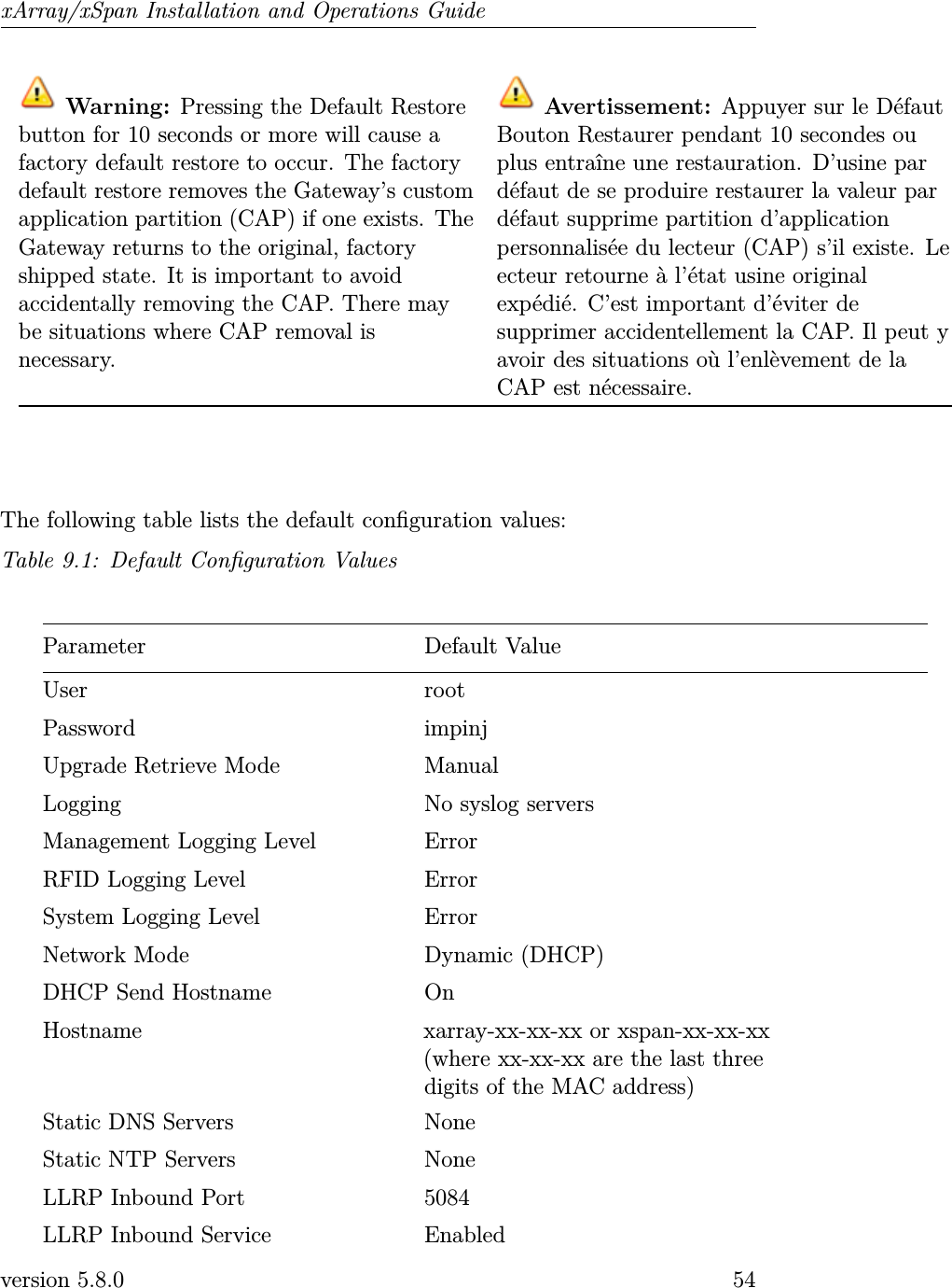 xArray/xSpan Installation and Operations GuideWarning: Pressing the Default Restorebutton for 10 seconds or more will cause afactory default restore to occur. The factorydefault restore removes the Gateway’s customapplication partition (CAP) if one exists. TheGateway returns to the original, factoryshipped state. It is important to avoidaccidentally removing the CAP. There maybe situations where CAP removal isnecessary.Avertissement: Appuyer sur le DéfautBouton Restaurer pendant 10 secondes ouplus entraîne une restauration. D’usine pardéfaut de se produire restaurer la valeur pardéfaut supprime partition d’applicationpersonnalisée du lecteur (CAP) s’il existe. Leecteur retourne à l’état usine originalexpédié. C’est important d’éviter desupprimer accidentellement la CAP. Il peut yavoir des situations où l’enlèvement de laCAP est nécessaire.The following table lists the default conguration values:Table 9.1: Default Conguration ValuesParameter Default ValueUser rootPassword impinjUpgrade Retrieve Mode ManualLogging No syslog serversManagement Logging Level ErrorRFID Logging Level ErrorSystem Logging Level ErrorNetwork Mode Dynamic (DHCP)DHCP Send Hostname OnHostname xarray-xx-xx-xx or xspan-xx-xx-xx(where xx-xx-xx are the last threedigits of the MAC address)Static DNS Servers NoneStatic NTP Servers NoneLLRP Inbound Port 5084LLRP Inbound Service Enabledversion 5.8.0 54