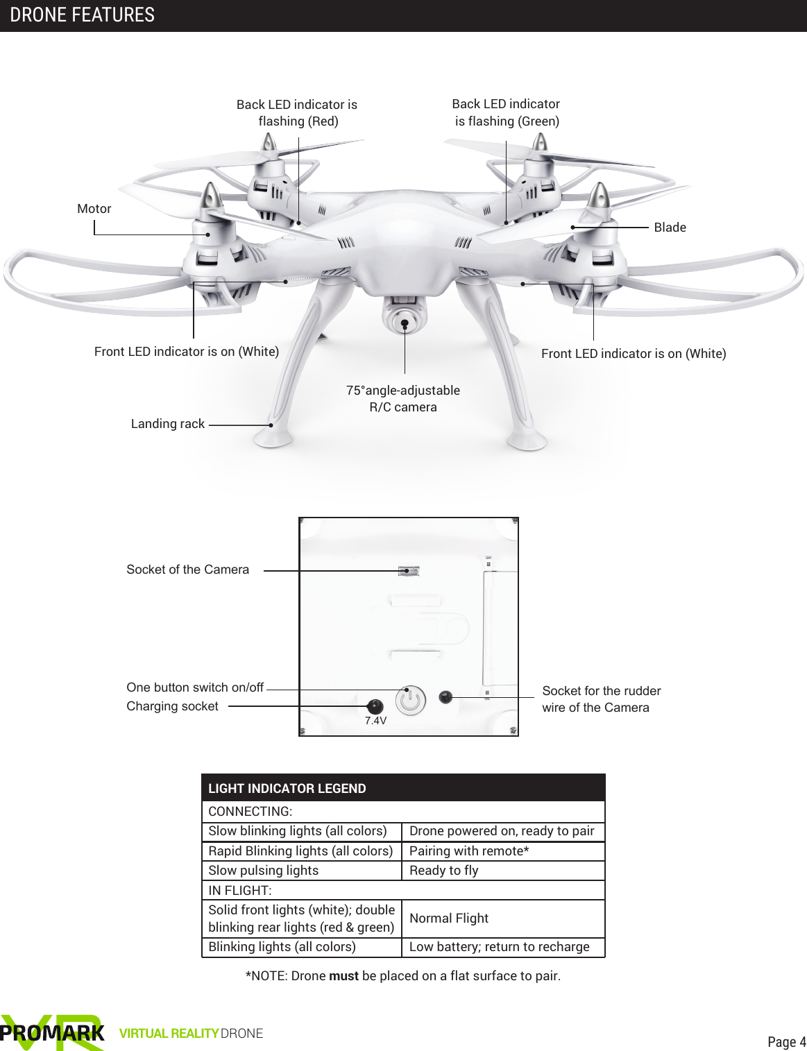 VIRTUAL REALITY DRONEDRONE FEATURESPage 4Back LED indicator is flashing (Red)MotorFront LED indicator is on (White)Landing rack75°angle-adjustable R/C camera Front LED indicator is on (White)BladeBack LED indicator is flashing (Green)Charging socket7.4VOne button switch on/off Socket for the rudder wire of the CameraSocket of the CameraLIGHT INDICATOR LEGENDCONNECTING:Slow blinking lights (all colors)  Drone powered on, ready to pairRapid Blinking lights (all colors)  Pairing with remote*Slow pulsing lights  Ready to flyIN FLIGHT:Solid front lights (white); doubleblinking rear lights (red &amp; green)  Normal FlightBlinking lights (all colors)  Low battery; return to recharge*NOTE: Drone must be placed on a flat surface to pair.