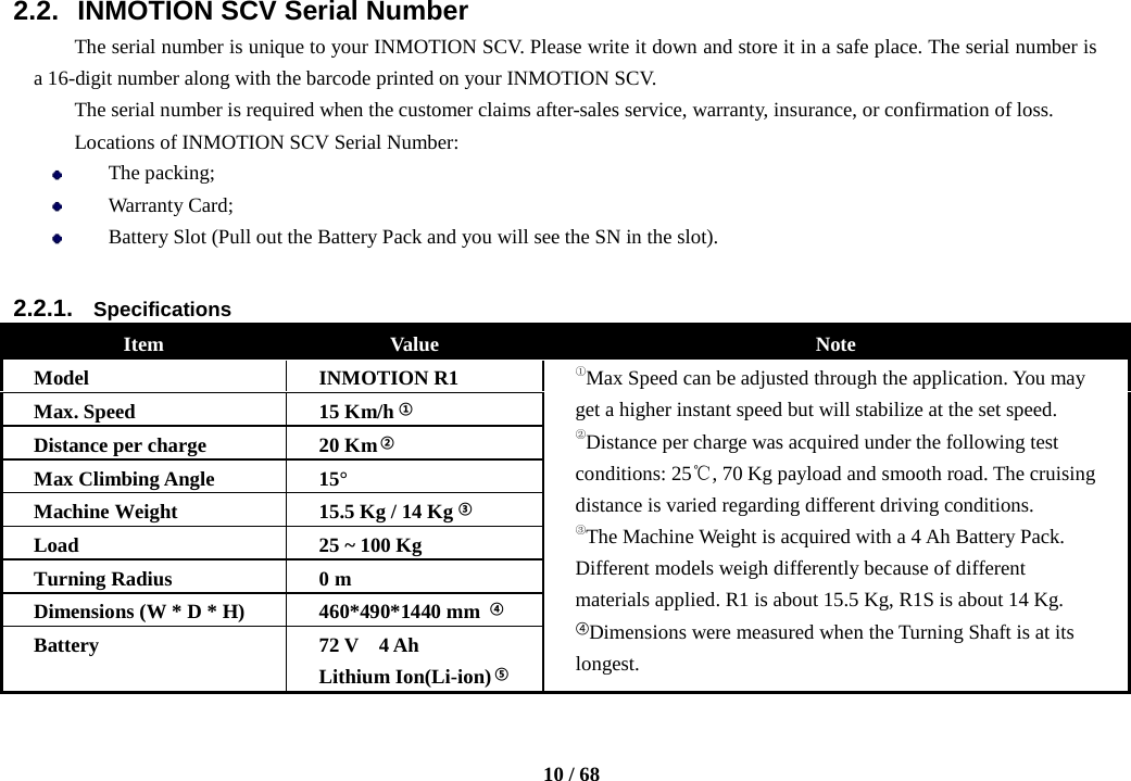    10 / 68  2.2. INMOTION SCV Serial Number The serial number is unique to your INMOTION SCV. Please write it down and store it in a safe place. The serial number is a 16-digit number along with the barcode printed on your INMOTION SCV. The serial number is required when the customer claims after-sales service, warranty, insurance, or confirmation of loss. Locations of INMOTION SCV Serial Number:  The packing;  Warranty Card;  Battery Slot (Pull out the Battery Pack and you will see the SN in the slot).  2.2.1. Specifications Item Value Note Model INMOTION R1 ①Max Speed can be adjusted through the application. You may get a higher instant speed but will stabilize at the set speed. ②Distance per charge was acquired under the following test conditions: 25℃, 70 Kg payload and smooth road. The cruising distance is varied regarding different driving conditions. ③The Machine Weight is acquired with a 4 Ah Battery Pack. Different models weigh differently because of different materials applied. R1 is about 15.5 Kg, R1S is about 14 Kg. ④Dimensions were measured when the Turning Shaft is at its longest. Max. Speed 15 Km/h ① Distance per charge 20 Km ② Max Climbing Angle 15° Machine Weight 15.5 Kg / 14 Kg ③   Load 25 ~ 100 Kg Turning Radius 0 m Dimensions (W * D * H) 460*490*1440 mm ④ Battery 72 V    4 Ah   Lithium Ion(Li-ion) ⑤ 