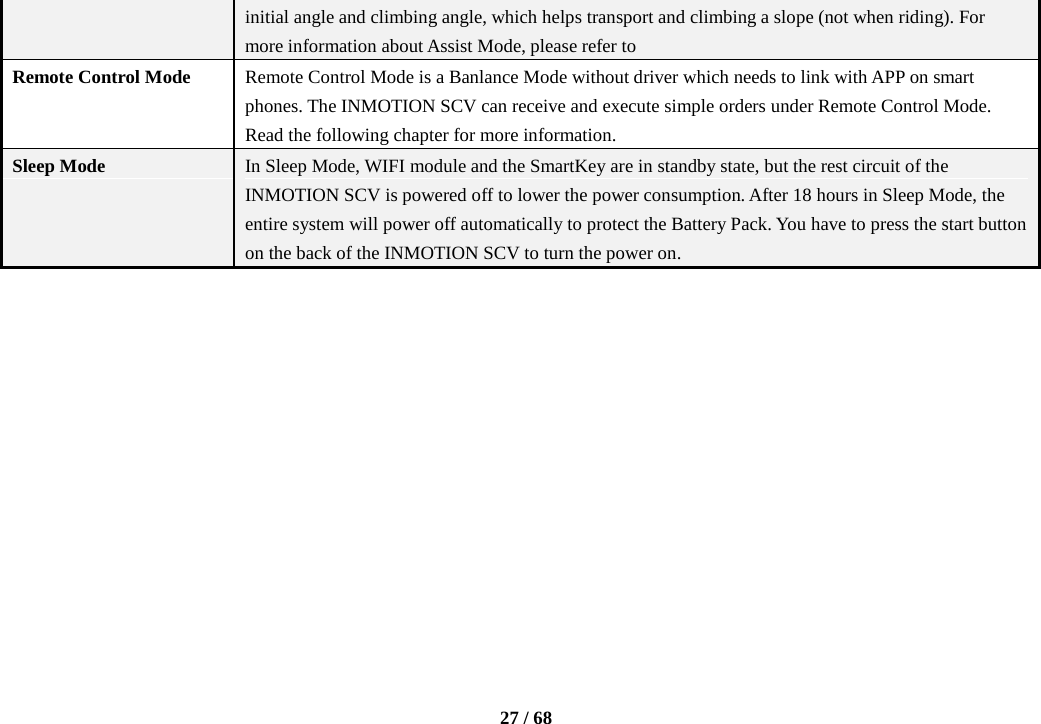    27 / 68  initial angle and climbing angle, which helps transport and climbing a slope (not when riding). For more information about Assist Mode, please refer to Remote Control Mode Remote Control Mode is a Banlance Mode without driver which needs to link with APP on smart phones. The INMOTION SCV can receive and execute simple orders under Remote Control Mode. Read the following chapter for more information. Sleep Mode In Sleep Mode, WIFI module and the SmartKey are in standby state, but the rest circuit of the INMOTION SCV is powered off to lower the power consumption. After 18 hours in Sleep Mode, the entire system will power off automatically to protect the Battery Pack. You have to press the start button on the back of the INMOTION SCV to turn the power on.             