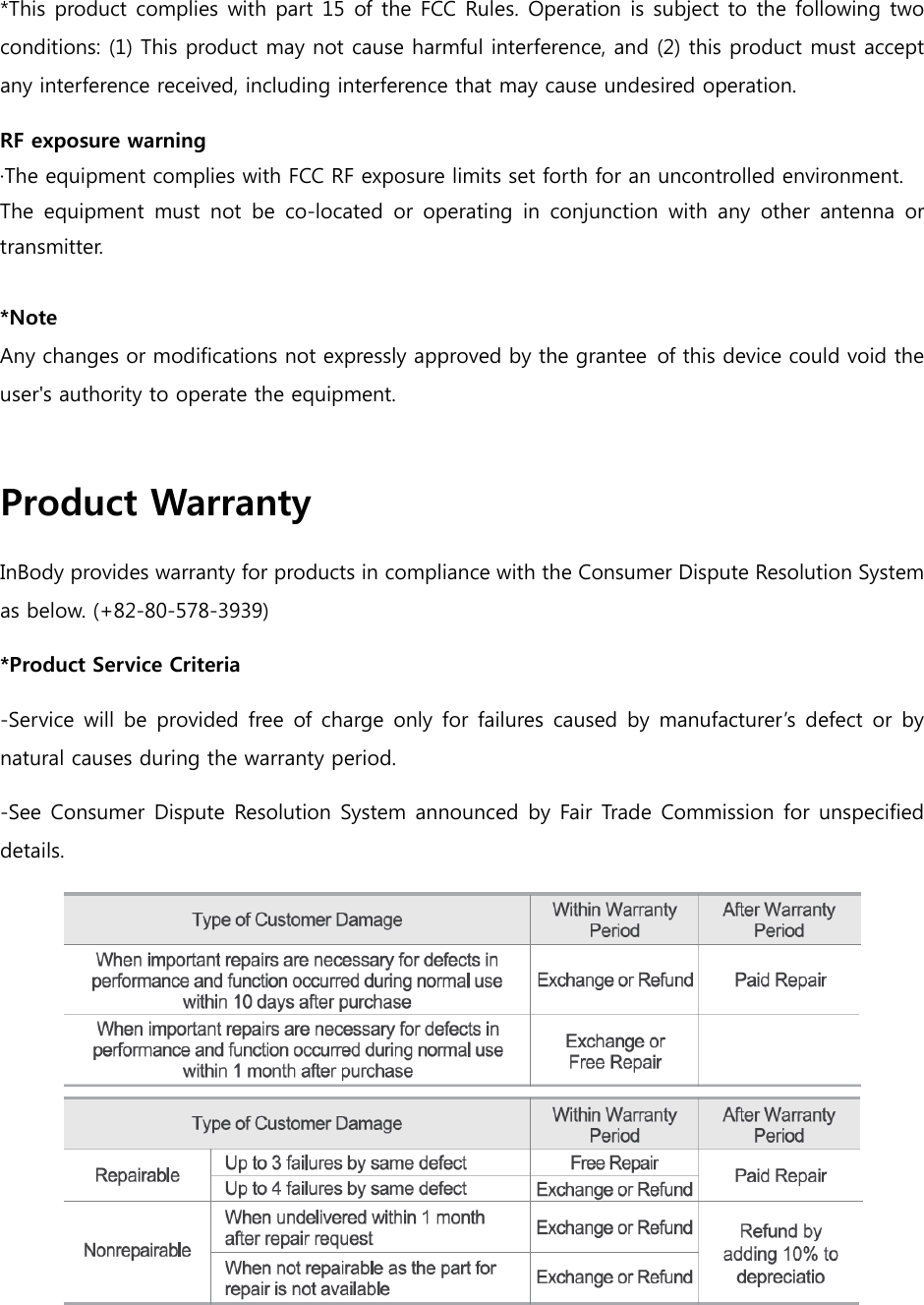 *This product complies with part 15 of the FCC Rules. Operation is subject to the following two conditions: (1) This product may not cause harmful interference, and (2) this product must accept any interference received, including interference that may cause undesired operation. RF exposure warning ·The equipment complies with FCC RF exposure limits set forth for an uncontrolled environment. The  equipment  must  not  be  co-located  or  operating  in  conjunction with any other antenna or transmitter.  *Note Any changes or modifications not expressly approved by the grantee  of this device could void the user&apos;s authority to operate the equipment.  Product Warranty InBody provides warranty for products in compliance with the Consumer Dispute Resolution System as below. (+82-80-578-3939) *Product Service Criteria -Service  will  be provided free of charge only for failures caused by manufacturer’s defect  or by natural causes during the warranty period.  -See Consumer Dispute Resolution System announced by Fair Trade  Commission for unspecified details.     