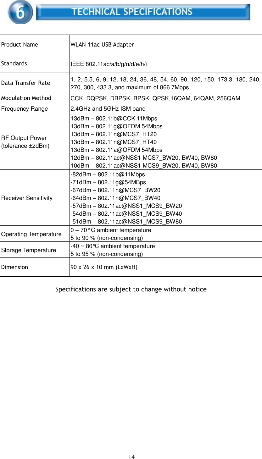 14           Product Name   WLAN 11ac USB Adapter Standards   IEEE 802.11ac/a/b/g/n/d/e/h/i Data Transfer Rate 1, 2, 5.5, 6, 9, 12, 18, 24, 36, 48, 54, 60, 90, 120, 150, 173.3, 180, 240, 270, 300, 433.3, and maximum of 866.7Mbps Modulation Method   CCK, DQPSK, DBPSK, BPSK, QPSK,16QAM, 64QAM, 256QAM Frequency Range   2.4GHz and 5GHz ISM band RF Output Power (tolerance ±2dBm) 13dBm – 802.11b@CCK 11Mbps 13dBm – 802.11g@OFDM 54Mbps 13dBm – 802.11n@MCS7_HT20 13dBm – 802.11n@MCS7_HT40   13dBm – 802.11a@OFDM 54Mbps 12dBm – 802.11ac@NSS1 MCS7_BW20, BW40, BW80 10dBm – 802.11ac@NSS1 MCS9_BW20, BW40, BW80 Receiver Sensitivity   -82dBm – 802.11b@11Mbps   -71dBm – 802.11g@54MBps -67dBm – 802.11n@MCS7_BW20 -64dBm – 802.11n@MCS7_BW40 -57dBm – 802.11ac@NSS1_MCS9_BW20 -54dBm – 802.11ac@NSS1_MCS9_BW40 -51dBm – 802.11ac@NSS1_MCS9_BW80 Operating Temperature   0 – 70° C ambient temperature 5 to 90 % (non-condensing) Storage Temperature   -40 ~ 80°C ambient temperature 5 to 95 % (non-condensing) Dimension   90 x 26 x 10 mm (LxWxH)  Specifications are subject to change without notice             
