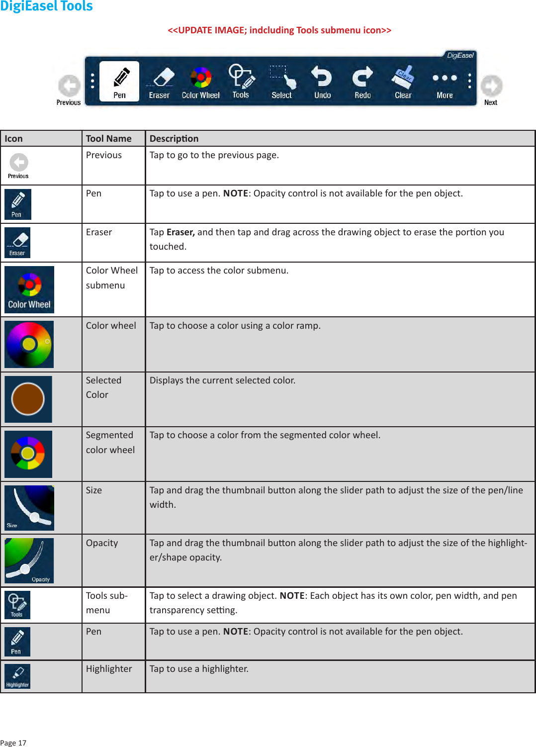 Page 17DigiEasel Tools&lt;&lt;UPDATE IMAGE; indcluding Tools submenu icon&gt;&gt;Icon Tool Name DescriponPrevious Tap to go to the previous page.Pen Tap to use a pen. NOTE: Opacity control is not available for the pen object.Eraser Tap Eraser, and then tap and drag across the drawing object to erase the poron you touched.Color Wheel submenuTap to access the color submenu.Color wheel Tap to choose a color using a color ramp. Selected ColorDisplays the current selected color.Segmented color wheelTap to choose a color from the segmented color wheel.Size Tap and drag the thumbnail buon along the slider path to adjust the size of the pen/line width.Opacity Tap and drag the thumbnail buon along the slider path to adjust the size of the highlight-er/shape opacity.Tools sub-menuTap to select a drawing object. NOTE: Each object has its own color, pen width, and pen transparency seng.Pen Tap to use a pen. NOTE: Opacity control is not available for the pen object.Highlighter Tap to use a highlighter.