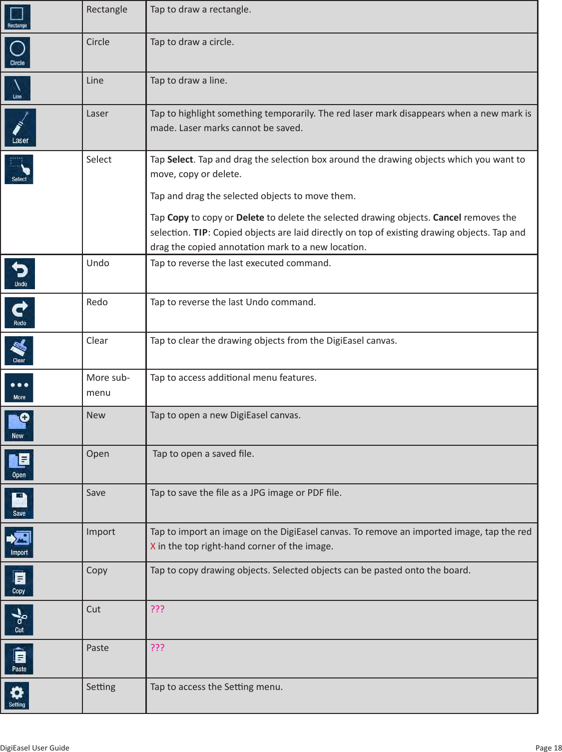 Page 18DigiEasel User GuideRectangle Tap to draw a rectangle.Circle Tap to draw a circle.Line Tap to draw a line.Laser Tap to highlight something temporarily. The red laser mark disappears when a new mark is made. Laser marks cannot be saved.Select Tap Select. Tap and drag the selecon box around the drawing objects which you want to move, copy or delete.Tap and drag the selected objects to move them.Tap Copy to copy or Delete to delete the selected drawing objects. Cancel removes the selecon. TIP: Copied objects are laid directly on top of exisng drawing objects. Tap and drag the copied annotaon mark to a new locaon.Undo Tap to reverse the last executed command.Redo Tap to reverse the last Undo command.Clear Tap to clear the drawing objects from the DigiEasel canvas.More sub-menuTap to access addional menu features.New Tap to open a new DigiEasel canvas.Open  Tap to open a saved le.Save Tap to save the le as a JPG image or PDF le.Import Tap to import an image on the DigiEasel canvas. To remove an imported image, tap the red X in the top right-hand corner of the image.Copy Tap to copy drawing objects. Selected objects can be pasted onto the board.Cut ???Paste ??? Seng Tap to access the Seng menu.