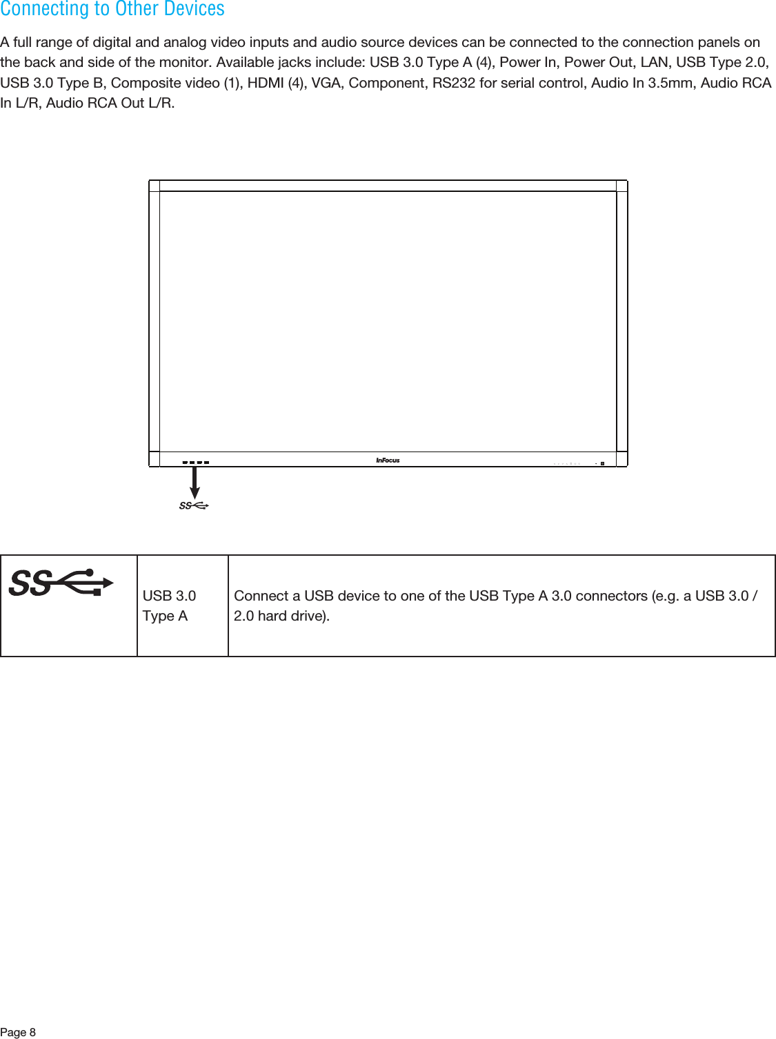 Page 8Connecting to Other DevicesA full range of digital and analog video inputs and audio source devices can be connected to the connection panels on the back and side of the monitor. Available jacks include: USB 3.0 Type A (4), Power In, Power Out, LAN, USB Type 2.0, USB 3.0 Type B, Composite video (1), HDMI (4), VGA, Component, RS232 for serial control, Audio In 3.5mm, Audio RCA In L/R, Audio RCA Out L/R.  USB 3.0 Type AConnect a USB device to one of the USB Type A 3.0 connectors (e.g. a USB 3.0 / 2.0 hard drive).
