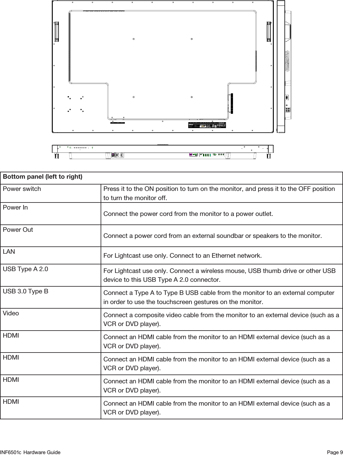 Page 950642P650202H**(B)**产品名称: 互动式电子白板显示器Product: TouchScreen Displays    Model/型号: INF6501cRegulatory Model/认证型号: INF6501cPart Number: INF6501cVoltage /电源:  100-240VACCurrent:  2.5AFrequency: 50/60HzManufacturer: InFocus CorporationAddress: 13190 SW 68th ParkwaySuite 200, Portland, OR 97223-8368 Part No./ INF6501cY-Pb-PrVGAHDMIHDMIVIDEOUSB 3.0USB 2.0 HDMI HDMILANAudio IN 1Audio OUTRS232ON/OFF POWER IN POWER OUTAudio IN 2Bottom panel (left to right)Power switch Press it to the ON position to turn on the monitor, and press it to the OFF position to turn the monitor off.Power InConnect the power cord from the monitor to a power outlet.Power OutConnect a power cord from an external soundbar or speakers to the monitor.LAN For Lightcast use only. Connect to an Ethernet network.USB Type A 2.0  For Lightcast use only. Connect a wireless mouse, USB thumb drive or other USB device to this USB Type A 2.0 connector.USB 3.0 Type B Connect a Type A to Type B USB cable from the monitor to an external computer in order to use the touchscreen gestures on the monitor.Video Connect a composite video cable from the monitor to an external device (such as a VCR or DVD player).HDMI Connect an HDMI cable from the monitor to an HDMI external device (such as a VCR or DVD player).HDMI Connect an HDMI cable from the monitor to an HDMI external device (such as a VCR or DVD player).HDMI Connect an HDMI cable from the monitor to an HDMI external device (such as a VCR or DVD player).HDMI Connect an HDMI cable from the monitor to an HDMI external device (such as a VCR or DVD player).INF6501  Hardware Guidec