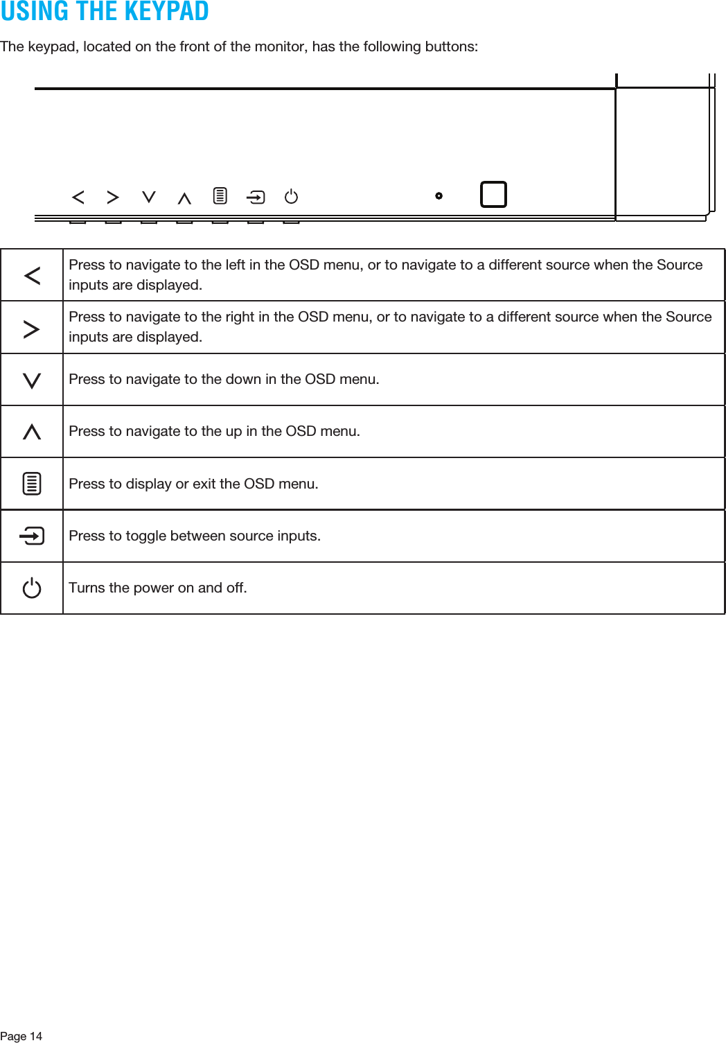 Page 14USING THE KEYPADThe keypad, located on the front of the monitor, has the following buttons: Press to navigate to the left in the OSD menu, or to navigate to a different source when the Source inputs are displayed.Press to navigate to the right in the OSD menu, or to navigate to a different source when the Source inputs are displayed.Press to navigate to the down in the OSD menu. Press to navigate to the up in the OSD menu. Press to display or exit the OSD menu.Press to toggle between source inputs. Turns the power on and off. 