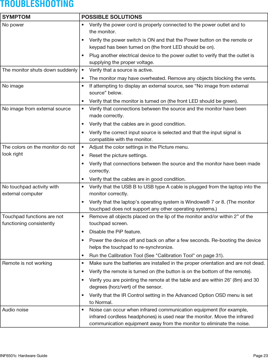 Page 23TROUBLESHOOTINGSYMPTOM POSSIBLE SOLUTIONSNo power • Verify the power cord is properly connected to the power outlet and to  the monitor. • Verify the power switch is ON and that the Power button on the remote or keypad has been turned on (the front LED should be on).• Plug another electrical device to the power outlet to verify that the outlet is supplying the proper voltage.The monitor shuts down suddenly • Verify that a source is active.• The monitor may have overheated. Remove any objects blocking the vents.No image • If attempting to display an external source, see “No image from external source” below.• Verify that the monitor is turned on (the front LED should be green).No image from external source • Verify that connections between the source and the monitor have been  made correctly.• Verify that the cables are in good condition.• Verify the correct input source is selected and that the input signal is compatible with the monitor. The colors on the monitor do not look right• Adjust the color settings in the Picture menu.• Reset the picture settings.• Verify that connections between the source and the monitor have been made correctly.• Verify that the cables are in good condition.No touchpad activity with external computer• Verify that the USB B to USB type A cable is plugged from the laptop into the monitor correctly.• Verify that the laptop’s operating system is Windows® 7 or 8. (The monitor touchpad does not support any other operating systems.)Touchpad functions are not functioning consistently• Remove all objects placed on the lip of the monitor and/or within 2” of the touchpad screen.• Disable the PiP feature. • Power the device off and back on after a few seconds. Re-booting the device helps the touchpad to re-synchronize.• Run the Calibration Tool (See &quot;Calibration Tool&quot; on page 31).Remote is not working • Make sure the batteries are installed in the proper orientation and are not dead.• Verify the remote is turned on (the button is on the bottom of the remote).• Verify you are pointing the remote at the table and are within 26’ (8m) and 30 degrees (horz/vert) of the sensor.• Verify that the IR Control setting in the Advanced Option OSD menu is set  to Normal.Audio noise • Noise can occur when infrared communication equipment (for example, infrared cordless headphones) is used near the monitor. Move the infrared communication equipment away from the monitor to eliminate the noise. INF6501  Hardware Guidec