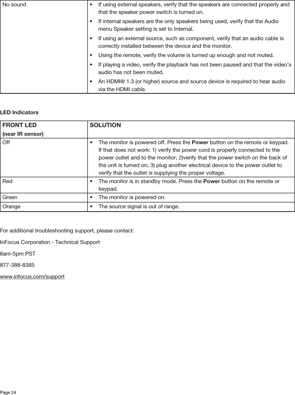 Page 24No sound • If using external speakers, verify that the speakers are connected properly and that the speaker power switch is turned on.• If internal speakers are the only speakers being used, verify that the Audio menu Speaker setting is set to Internal.• If using an external source, such as component, verify that an audio cable is correctly installed between the device and the monitor.• Using the remote, verify the volume is turned up enough and not muted.• If playing a video, verify the playback has not been paused and that the video’s audio has not been muted.• An HDMI® 1.3 (or higher) source and source device is required to hear audio via the HDMI cable.LED IndicatorsFRONT LED(near IR sensor)SOLUTIONOff • The monitor is powered off. Press the Power button on the remote or keypad. If that does not work: 1) verify the power cord is properly connected to the power outlet and to the monitor; 2)verify that the power switch on the back of the unit is turned on; 3) plug another electrical device to the power outlet to verify that the outlet is supplying the proper voltage.Red • The monitor is in standby mode. Press the Power button on the remote or keypad.Green • The monitor is powered on.Orange • The source signal is out of range.For additional troubleshooting support, please contact:InFocus Corporation - Technical Support6am-5pm PST877-388-8385www.infocus.com/support