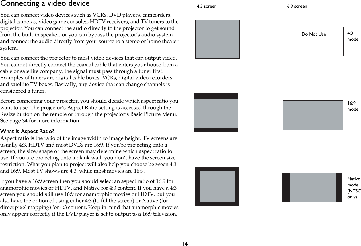 14Connecting a video deviceYou can connect video devices such as VCRs, DVD players, camcorders, digital cameras, video game consoles, HDTV receivers, and TV tuners to the projector. You can connect the audio directly to the projector to get sound from the built-in speaker, or you can bypass the projector’s audio system and connect the audio directly from your source to a stereo or home theater system.You can connect the projector to most video devices that can output video. You cannot directly connect the coaxial cable that enters your house from a cable or satellite company, the signal must pass through a tuner first. Examples of tuners are digital cable boxes, VCRs, digital video recorders, and satellite TV boxes. Basically, any device that can change channels is considered a tuner.Before connecting your projector, you should decide which aspect ratio you want to use. The projector’s Aspect Ratio setting is accessed through the Resize button on the remote or through the projector’s Basic Picture Menu. See page 34 for more information.What is Aspect Ratio?Aspect ratio is the ratio of the image width to image height. TV screens are usually 4:3. HDTV and most DVDs are 16:9. If you’re projecting onto a screen, the size/shape of the screen may determine which aspect ratio to use. If you are projecting onto a blank wall, you don’t have the screen size restriction. What you plan to project will also help you choose between 4:3 and 16:9. Most TV shows are 4:3, while most movies are 16:9.If you have a 16:9 screen then you should select an aspect ratio of 16:9 for anamorphic movies or HDTV, and Native for 4:3 content. If you have a 4:3 screen you should still use 16:9 for anamorphic movies or HDTV, but you also have the option of using either 4:3 (to fill the screen) or Native (for direct pixel mapping) for 4:3 content. Keep in mind that anamorphic movies only appear correctly if the DVD player is set to output to a 16:9 television.4:3 screen 16:9 screenDo Not Use 4:3 mode16:9 modeNative mode (NTSC only)