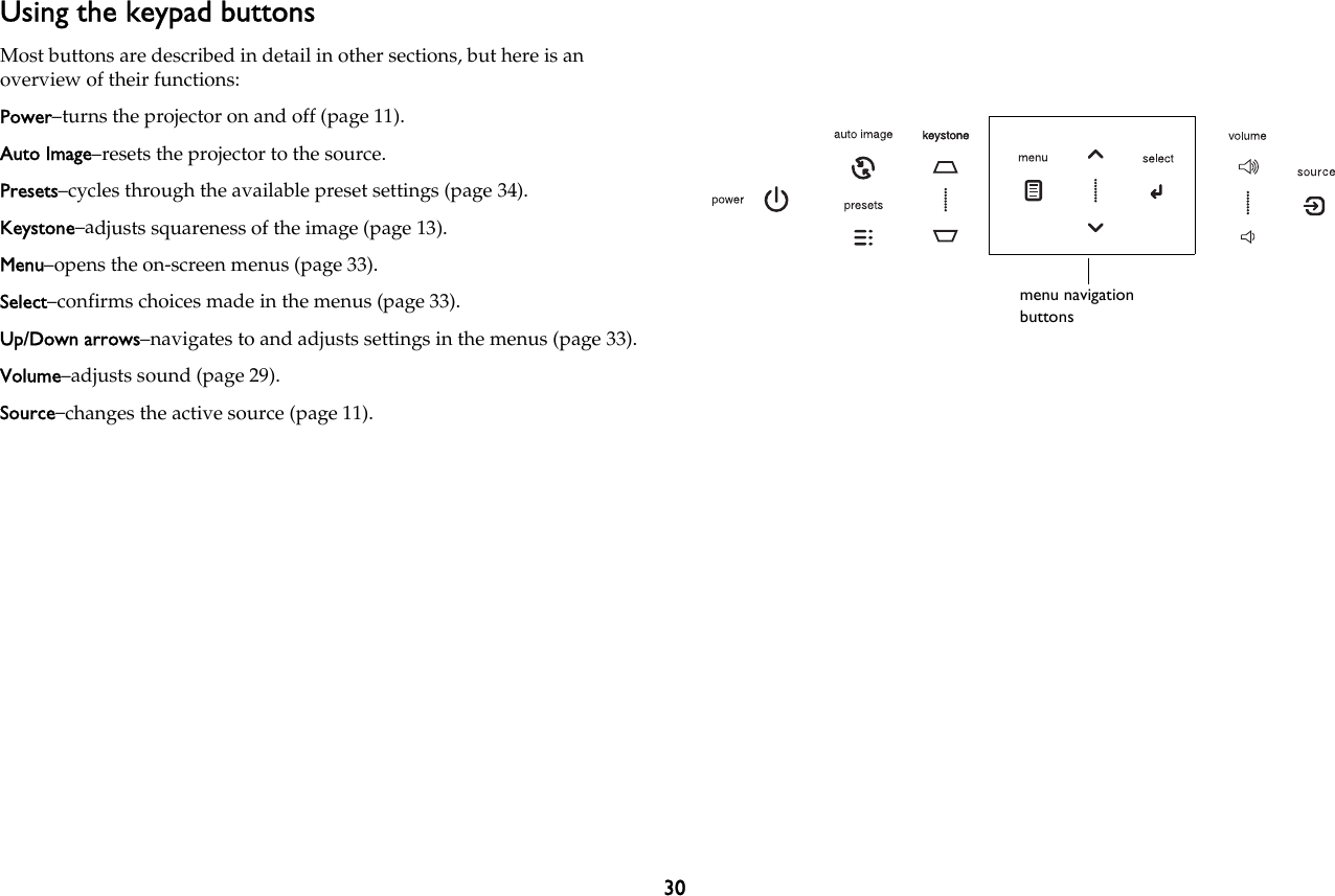30Using the keypad buttonsMost buttons are described in detail in other sections, but here is an overview of their functions:Power–turns the projector on and off (page 11).Auto Image–resets the projector to the source.Presets–cycles through the available preset settings (page 34).Keystone–adjusts squareness of the image (page 13).Menu–opens the on-screen menus (page 33).Select–confirms choices made in the menus (page 33).Up/Down arrows–navigates to and adjusts settings in the menus (page 33).Volume–adjusts sound (page 29).Source–changes the active source (page 11).menu navigation buttons