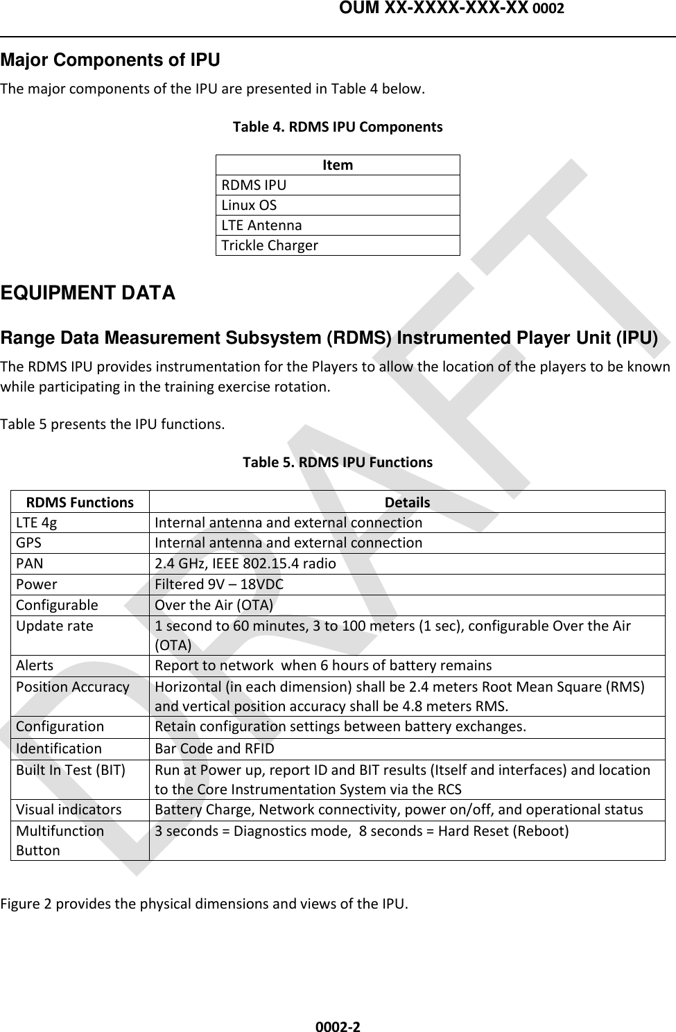    OUM XX-XXXX-XXX-XX 0002  0002-2 Major Components of IPU The major components of the IPU are presented in Table 4 below. Table 4. RDMS IPU Components Item RDMS IPU Linux OS LTE Antenna Trickle Charger EQUIPMENT DATA Range Data Measurement Subsystem (RDMS) Instrumented Player Unit (IPU) The RDMS IPU provides instrumentation for the Players to allow the location of the players to be known while participating in the training exercise rotation.   Table 5 presents the IPU functions. Table 5. RDMS IPU Functions RDMS Functions Details LTE 4g Internal antenna and external connection GPS Internal antenna and external connection PAN 2.4 GHz, IEEE 802.15.4 radio  Power Filtered 9V – 18VDC Configurable Over the Air (OTA) Update rate 1 second to 60 minutes, 3 to 100 meters (1 sec), configurable Over the Air (OTA) Alerts Report to network  when 6 hours of battery remains Position Accuracy Horizontal (in each dimension) shall be 2.4 meters Root Mean Square (RMS) and vertical position accuracy shall be 4.8 meters RMS. Configuration Retain configuration settings between battery exchanges. Identification Bar Code and RFID Built In Test (BIT) Run at Power up, report ID and BIT results (Itself and interfaces) and location to the Core Instrumentation System via the RCS Visual indicators Battery Charge, Network connectivity, power on/off, and operational status Multifunction Button 3 seconds = Diagnostics mode,  8 seconds = Hard Reset (Reboot)  Figure 2 provides the physical dimensions and views of the IPU. 
