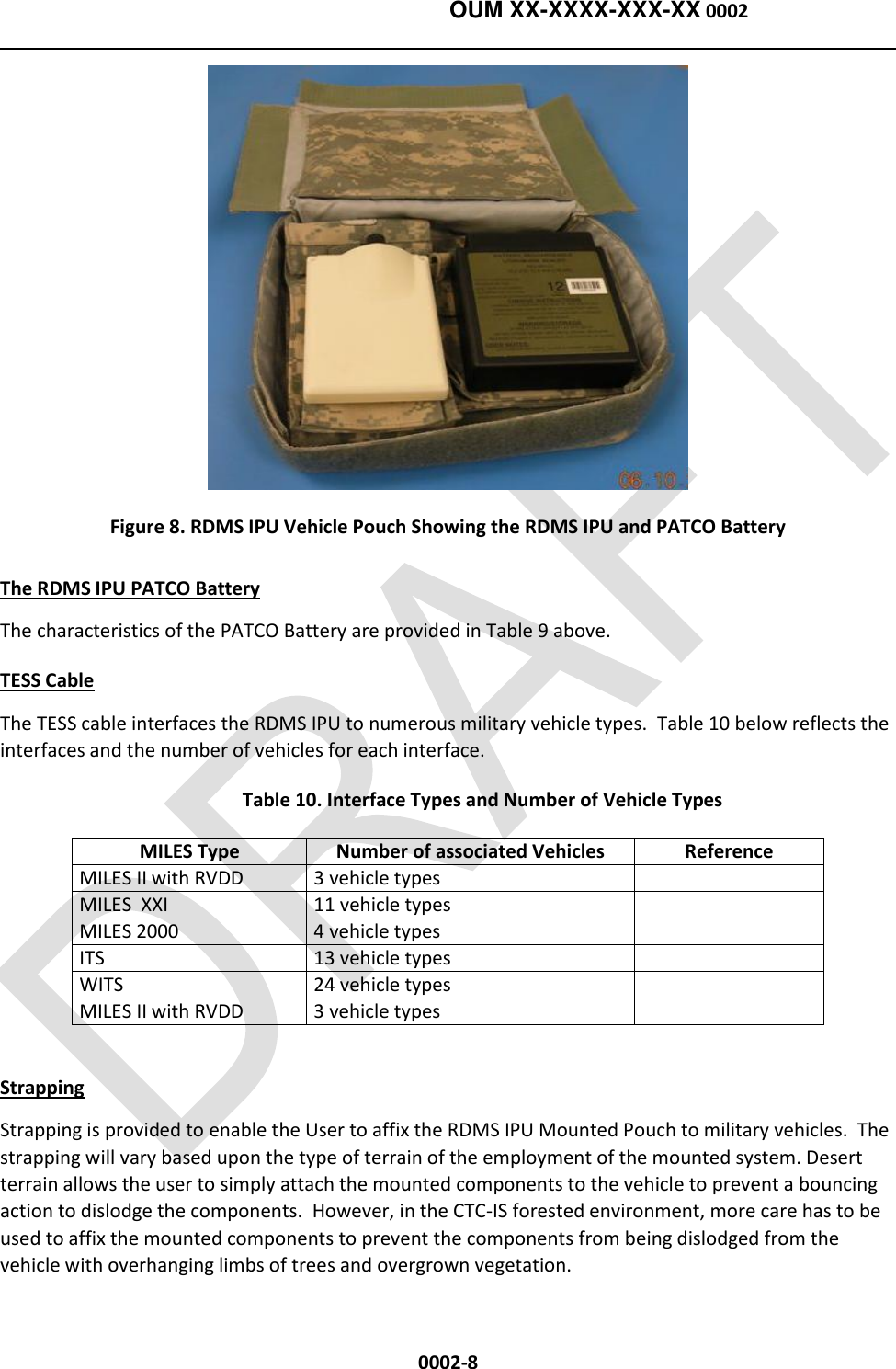    OUM XX-XXXX-XXX-XX 0002  0002-8  Figure 8. RDMS IPU Vehicle Pouch Showing the RDMS IPU and PATCO Battery The RDMS IPU PATCO Battery The characteristics of the PATCO Battery are provided in Table 9 above. TESS Cable The TESS cable interfaces the RDMS IPU to numerous military vehicle types.  Table 10 below reflects the interfaces and the number of vehicles for each interface.   Table 10. Interface Types and Number of Vehicle Types MILES Type Number of associated Vehicles Reference MILES II with RVDD 3 vehicle types  MILES  XXI 11 vehicle types  MILES 2000 4 vehicle types  ITS 13 vehicle types  WITS 24 vehicle types  MILES II with RVDD 3 vehicle types   Strapping Strapping is provided to enable the User to affix the RDMS IPU Mounted Pouch to military vehicles.  The strapping will vary based upon the type of terrain of the employment of the mounted system. Desert terrain allows the user to simply attach the mounted components to the vehicle to prevent a bouncing action to dislodge the components.  However, in the CTC-IS forested environment, more care has to be used to affix the mounted components to prevent the components from being dislodged from the vehicle with overhanging limbs of trees and overgrown vegetation. 