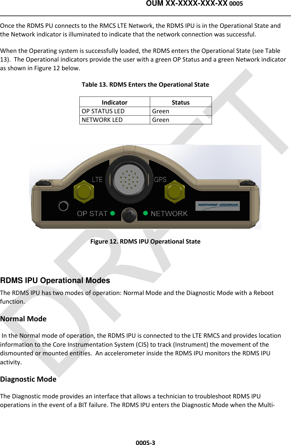    OUM XX-XXXX-XXX-XX 0005  0005-3 Once the RDMS PU connects to the RMCS LTE Network, the RDMS IPU is in the Operational State and the Network indicator is illuminated to indicate that the network connection was successful. When the Operating system is successfully loaded, the RDMS enters the Operational State (see Table 13).  The Operational indicators provide the user with a green OP Status and a green Network indicator as shown in Figure 12 below. Table 13. RDMS Enters the Operational State Indicator Status OP STATUS LED Green NETWORK LED Green   Figure 12. RDMS IPU Operational State  RDMS IPU Operational Modes  The RDMS IPU has two modes of operation: Normal Mode and the Diagnostic Mode with a Reboot function. Normal Mode  In the Normal mode of operation, the RDMS IPU is connected to the LTE RMCS and provides location information to the Core Instrumentation System (CIS) to track (Instrument) the movement of the dismounted or mounted entities.  An accelerometer inside the RDMS IPU monitors the RDMS IPU activity. Diagnostic Mode  The Diagnostic mode provides an interface that allows a technician to troubleshoot RDMS IPU operations in the event of a BIT failure. The RDMS IPU enters the Diagnostic Mode when the Multi-  