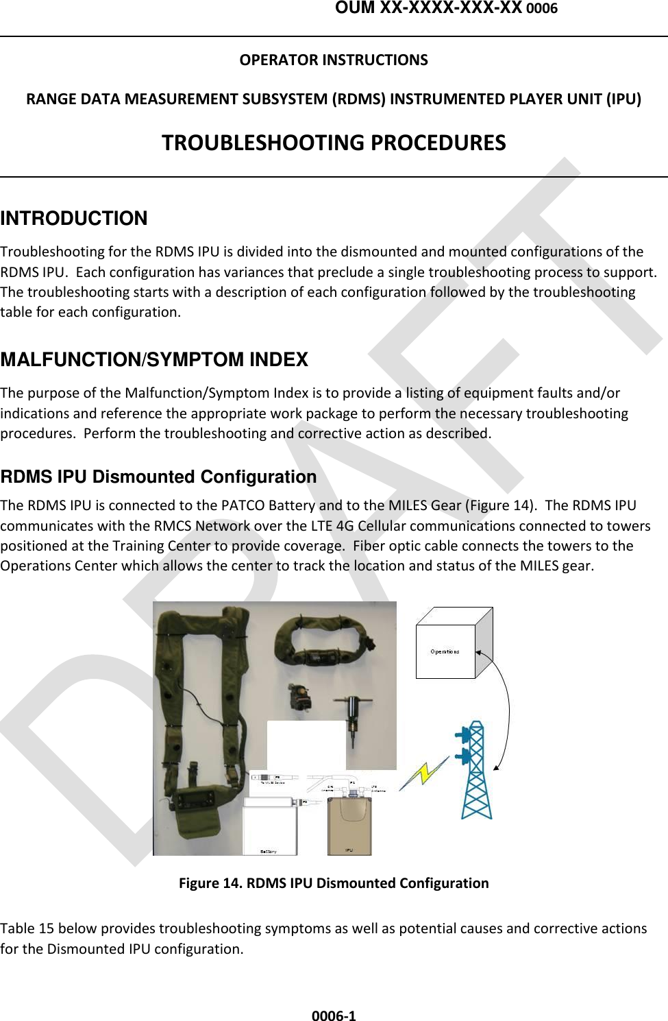    OUM XX-XXXX-XXX-XX 0006  0006-1 OPERATOR INSTRUCTIONS RANGE DATA MEASUREMENT SUBSYSTEM (RDMS) INSTRUMENTED PLAYER UNIT (IPU) TROUBLESHOOTING PROCEDURES  INTRODUCTION Troubleshooting for the RDMS IPU is divided into the dismounted and mounted configurations of the RDMS IPU.  Each configuration has variances that preclude a single troubleshooting process to support. The troubleshooting starts with a description of each configuration followed by the troubleshooting table for each configuration. MALFUNCTION/SYMPTOM INDEX The purpose of the Malfunction/Symptom Index is to provide a listing of equipment faults and/or indications and reference the appropriate work package to perform the necessary troubleshooting procedures.  Perform the troubleshooting and corrective action as described. RDMS IPU Dismounted Configuration The RDMS IPU is connected to the PATCO Battery and to the MILES Gear (Figure 14).  The RDMS IPU communicates with the RMCS Network over the LTE 4G Cellular communications connected to towers positioned at the Training Center to provide coverage.  Fiber optic cable connects the towers to the Operations Center which allows the center to track the location and status of the MILES gear.  Figure 14. RDMS IPU Dismounted Configuration Table 15 below provides troubleshooting symptoms as well as potential causes and corrective actions for the Dismounted IPU configuration. 
