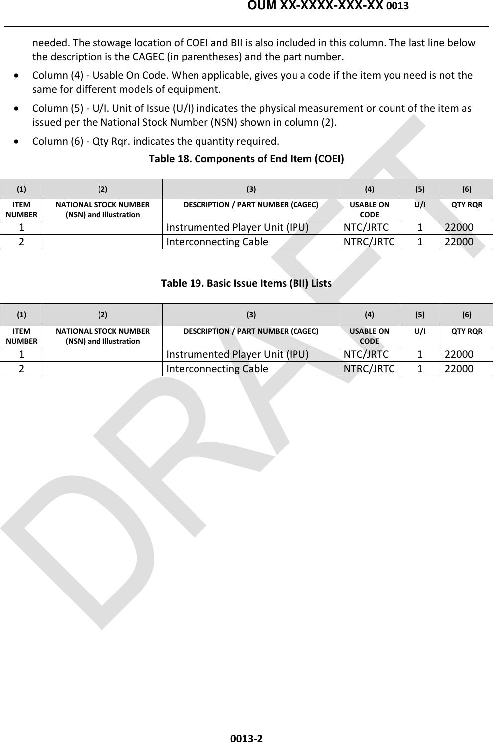    OUM XX-XXXX-XXX-XX 0013  0013-2 needed. The stowage location of COEI and BII is also included in this column. The last line below the description is the CAGEC (in parentheses) and the part number.  Column (4) - Usable On Code. When applicable, gives you a code if the item you need is not the same for different models of equipment.  Column (5) - U/I. Unit of Issue (U/I) indicates the physical measurement or count of the item as issued per the National Stock Number (NSN) shown in column (2).  Column (6) - Qty Rqr. indicates the quantity required. Table 18. Components of End Item (COEI) (1) (2) (3) (4) (5) (6) ITEM NUMBER NATIONAL STOCK NUMBER (NSN) and Illustration DESCRIPTION / PART NUMBER (CAGEC) USABLE ON CODE U/I QTY RQR 1  Instrumented Player Unit (IPU) NTC/JRTC 1 22000 2  Interconnecting Cable NTRC/JRTC 1 22000  Table 19. Basic Issue Items (BII) Lists (1) (2) (3) (4) (5) (6) ITEM NUMBER NATIONAL STOCK NUMBER (NSN) and Illustration DESCRIPTION / PART NUMBER (CAGEC) USABLE ON CODE U/I QTY RQR 1  Instrumented Player Unit (IPU) NTC/JRTC 1 22000 2  Interconnecting Cable NTRC/JRTC 1 22000   