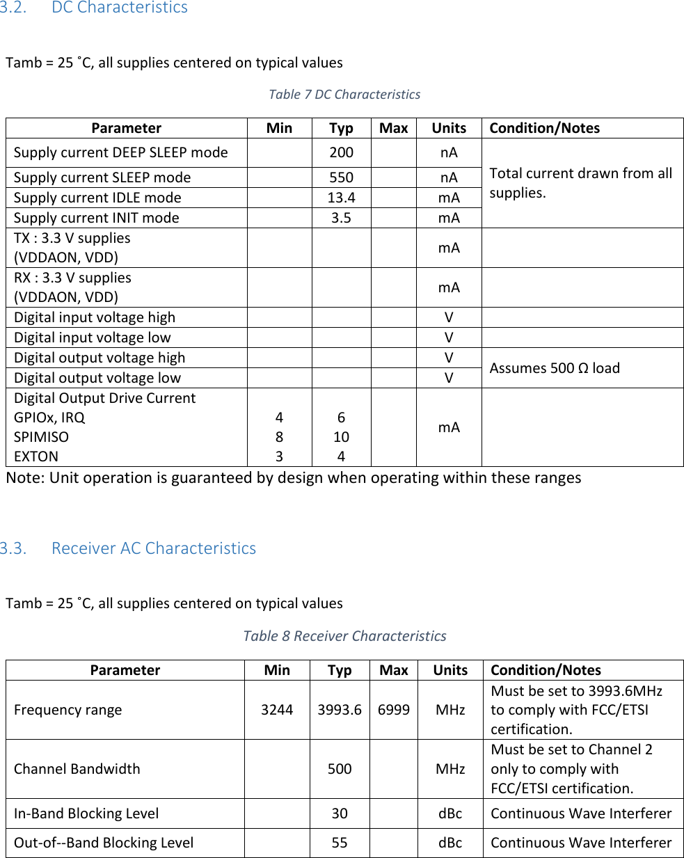   3.2. DC Characteristics  Tamb = 25 ˚C, all supplies centered on typical values Table 7 DC Characteristics Parameter Min Typ Max Units Condition/Notes Supply current DEEP SLEEP mode  200  nA Total current drawn from all supplies. Supply current SLEEP mode  550  nA Supply current IDLE mode  13.4  mA Supply current INIT mode  3.5  mA TX : 3.3 V supplies (VDDAON, VDD)    mA  RX : 3.3 V supplies (VDDAON, VDD)    mA  Digital input voltage high    V  Digital input voltage low    V  Digital output voltage high    V Assumes 500 Ω load Digital output voltage low    V Digital Output Drive Current GPIOx, IRQ SPIMISO EXTON              4          8           3              6          10           4  mA  Note: Unit operation is guaranteed by design when operating within these ranges  3.3. Receiver AC Characteristics  Tamb = 25 ˚C, all supplies centered on typical values Table 8 Receiver Characteristics Parameter Min Typ Max Units Condition/Notes Frequency range 3244 3993.6 6999 MHz Must be set to 3993.6MHz to comply with FCC/ETSI certification. Channel Bandwidth  500  MHz Must be set to Channel 2 only to comply with FCC/ETSI certification. In-Band Blocking Level  30  dBc Continuous Wave Interferer Out-of--Band Blocking Level  55  dBc Continuous Wave Interferer   