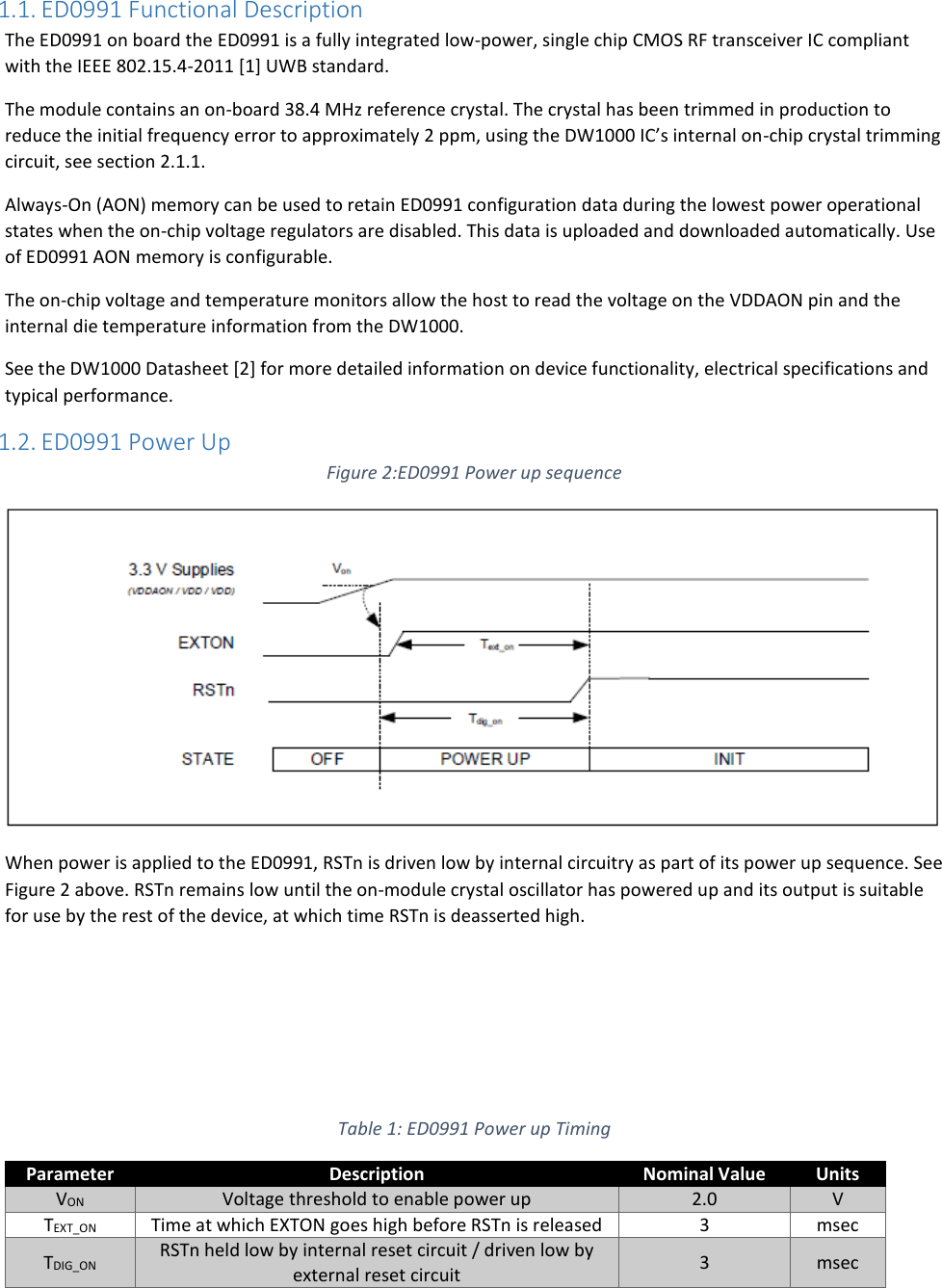   1.1. ED0991 Functional Description The ED0991 on board the ED0991 is a fully integrated low-power, single chip CMOS RF transceiver IC compliant with the IEEE 802.15.4-2011 [1] UWB standard.  The module contains an on-board 38.4 MHz reference crystal. The crystal has been trimmed in production to reduce the initial frequency error to approximately 2 ppm, using the DW1000 IC’s internal on-chip crystal trimming circuit, see section 2.1.1. Always-On (AON) memory can be used to retain ED0991 configuration data during the lowest power operational states when the on-chip voltage regulators are disabled. This data is uploaded and downloaded automatically. Use of ED0991 AON memory is configurable. The on-chip voltage and temperature monitors allow the host to read the voltage on the VDDAON pin and the internal die temperature information from the DW1000. See the DW1000 Datasheet [2] for more detailed information on device functionality, electrical specifications and typical performance. 1.2. ED0991 Power Up Figure 2:ED0991 Power up sequence  When power is applied to the ED0991, RSTn is driven low by internal circuitry as part of its power up sequence. See Figure 2 above. RSTn remains low until the on-module crystal oscillator has powered up and its output is suitable for use by the rest of the device, at which time RSTn is deasserted high.     Table 1: ED0991 Power up Timing Parameter Description Nominal Value Units VON Voltage threshold to enable power up 2.0 V TEXT_ON Time at which EXTON goes high before RSTn is released 3 msec TDIG_ON RSTn held low by internal reset circuit / driven low by external reset circuit 3 msec 