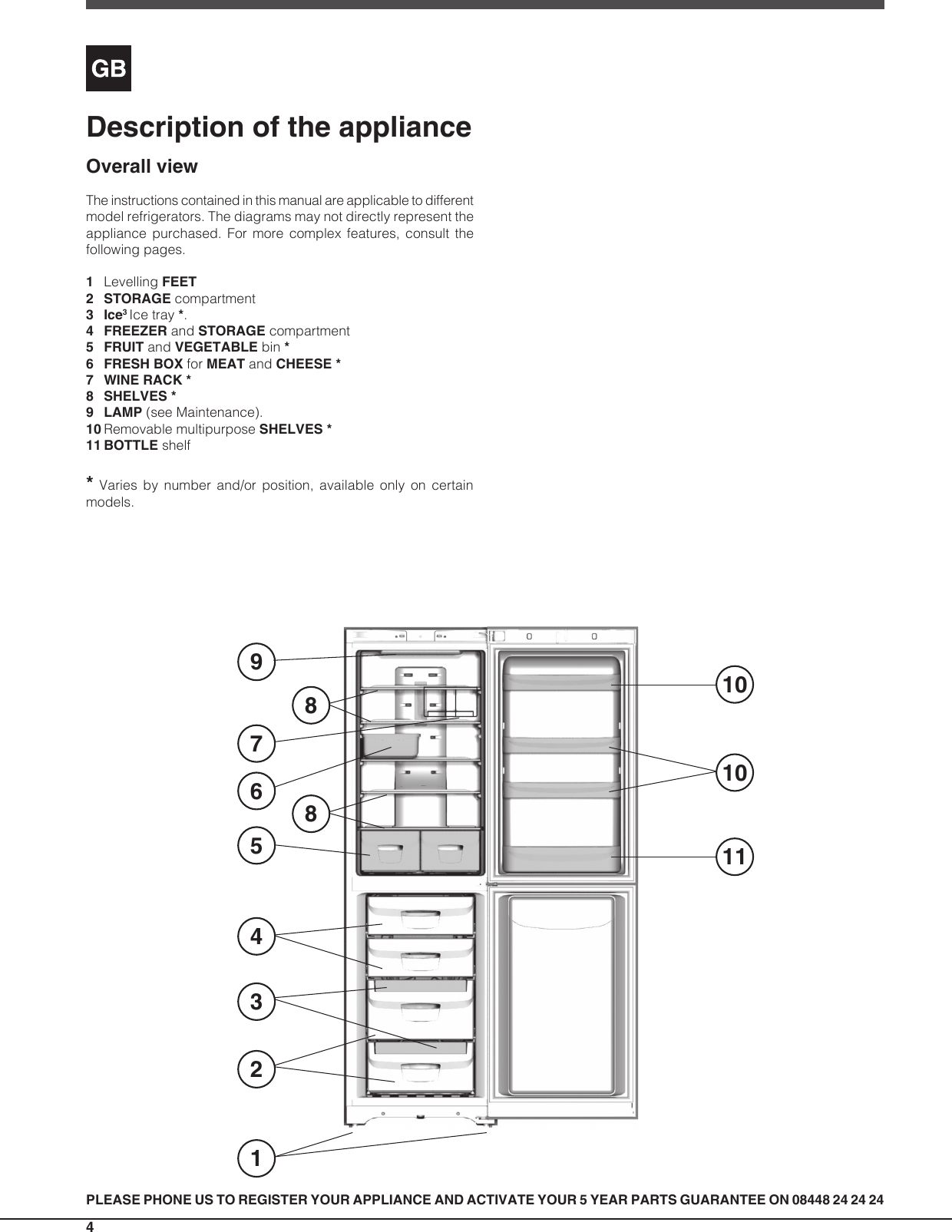 Page 4 of 12 - Indesit Indesit-Dbiaa344F-Uk-Operating-Instructions-  Indesit-dbiaa344f-uk-operating-instructions
