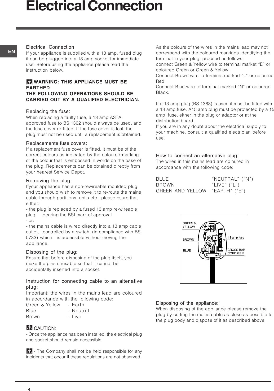 Page 4 of 12 - Indesit Indesit-Dif-04-Users-Manual- 063798_EN.p65  Indesit-dif-04-users-manual