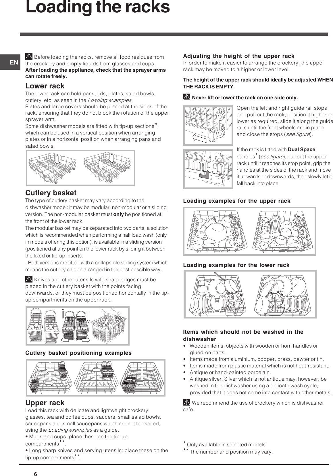 Page 6 of 12 - Indesit Indesit-Dif-04-Users-Manual- 063798_EN.p65  Indesit-dif-04-users-manual