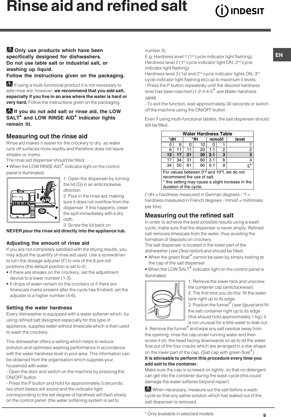 Indesit Dif 04 Users Manual 063798_EN.p65