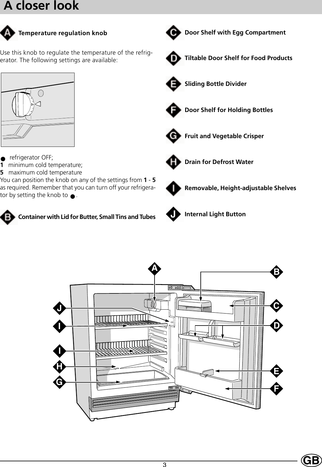 Page 5 of 12 - Indesit Indesit-Gse-160-Uk-Instructions-For-Installation-And-Use- 22634cop  Indesit-gse-160-uk-instructions-for-installation-and-use
