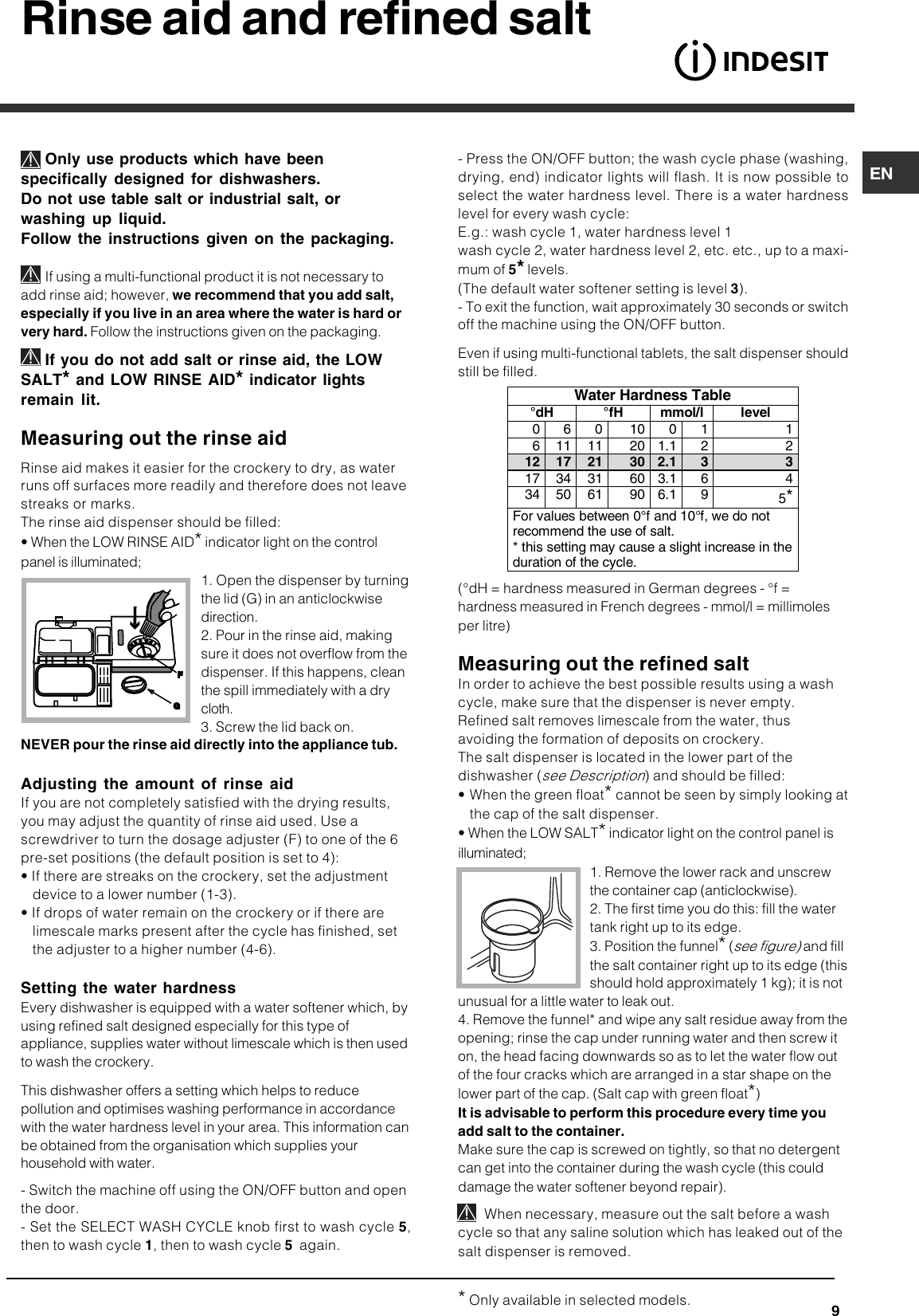 Page 9 of 12 - Indesit Indesit-Idf125-Installation-Manual- 071957_UK.p65  Indesit-idf125-installation-manual
