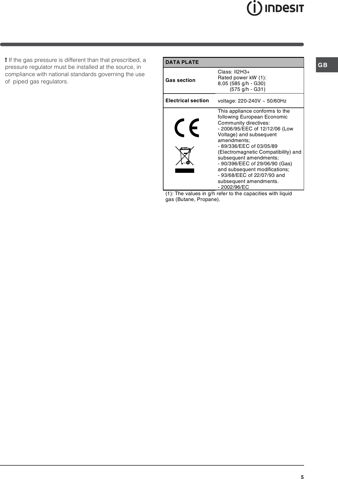 Page 5 of 12 - Indesit Indesit-Pi-640-A-Gb-Users-Manual- 045863gb.p65  Indesit-pi-640-a-gb-users-manual