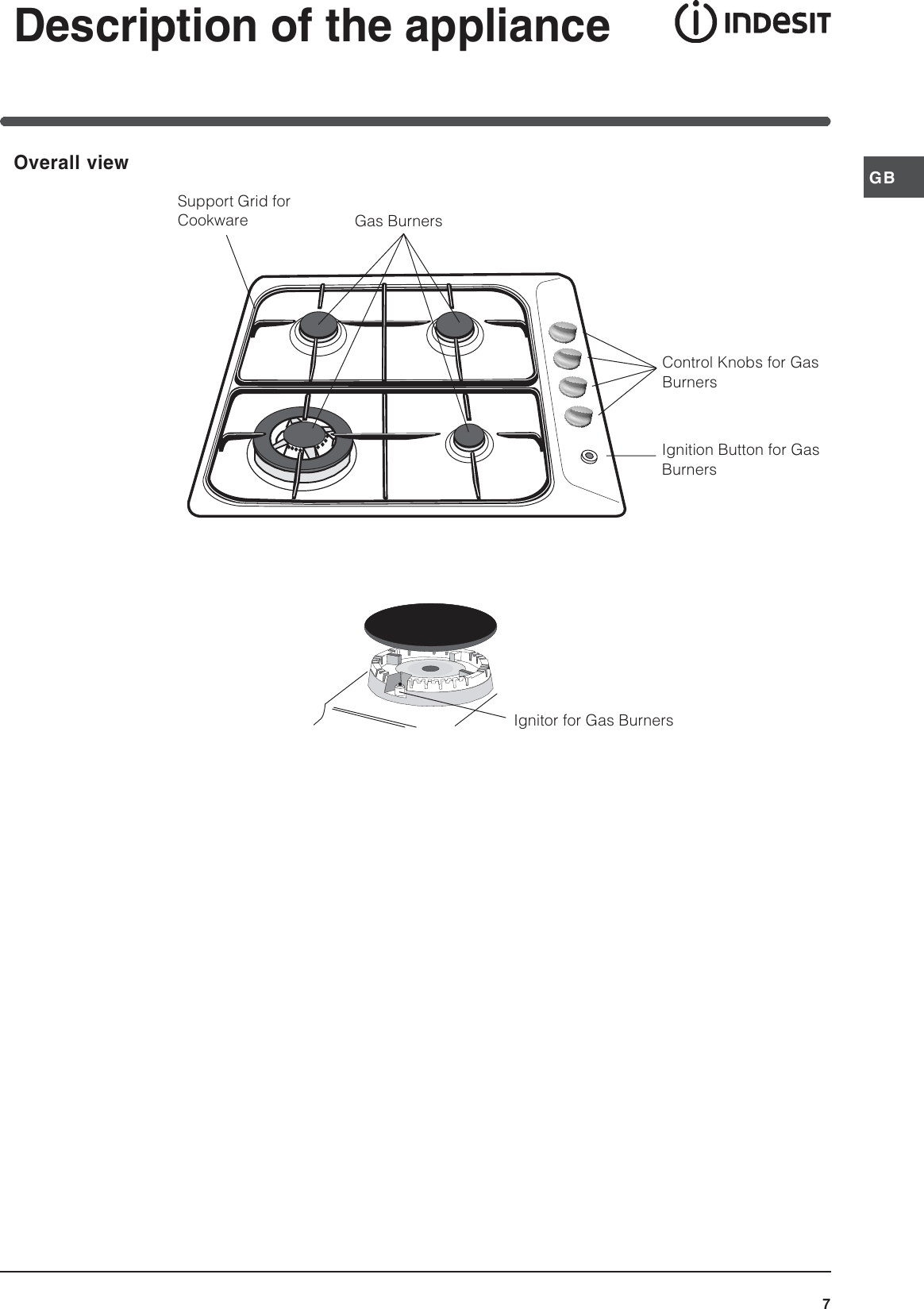 Page 7 of 12 - Indesit Indesit-Pi-640-A-Gb-Users-Manual- 045863gb.p65  Indesit-pi-640-a-gb-users-manual