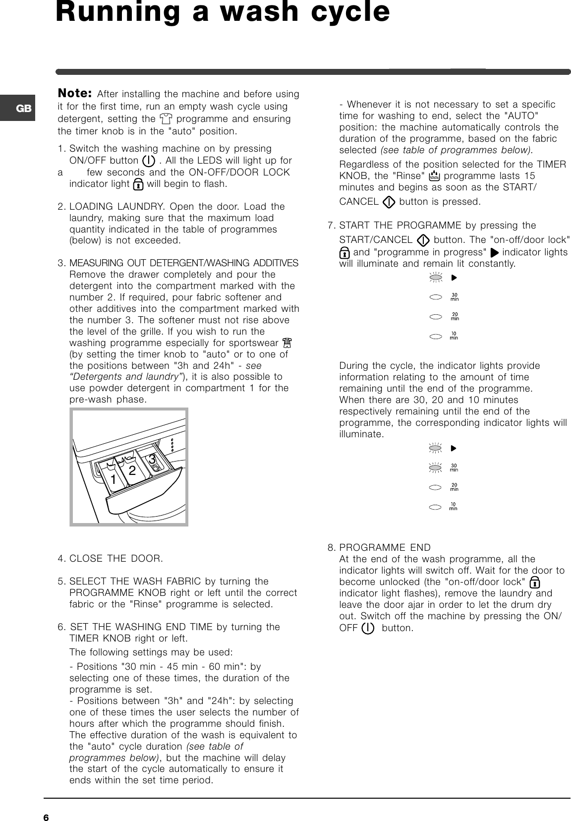 Indesit Washing Machine Wixl 1200 Ot Instruction Manual GB_WIXL ...