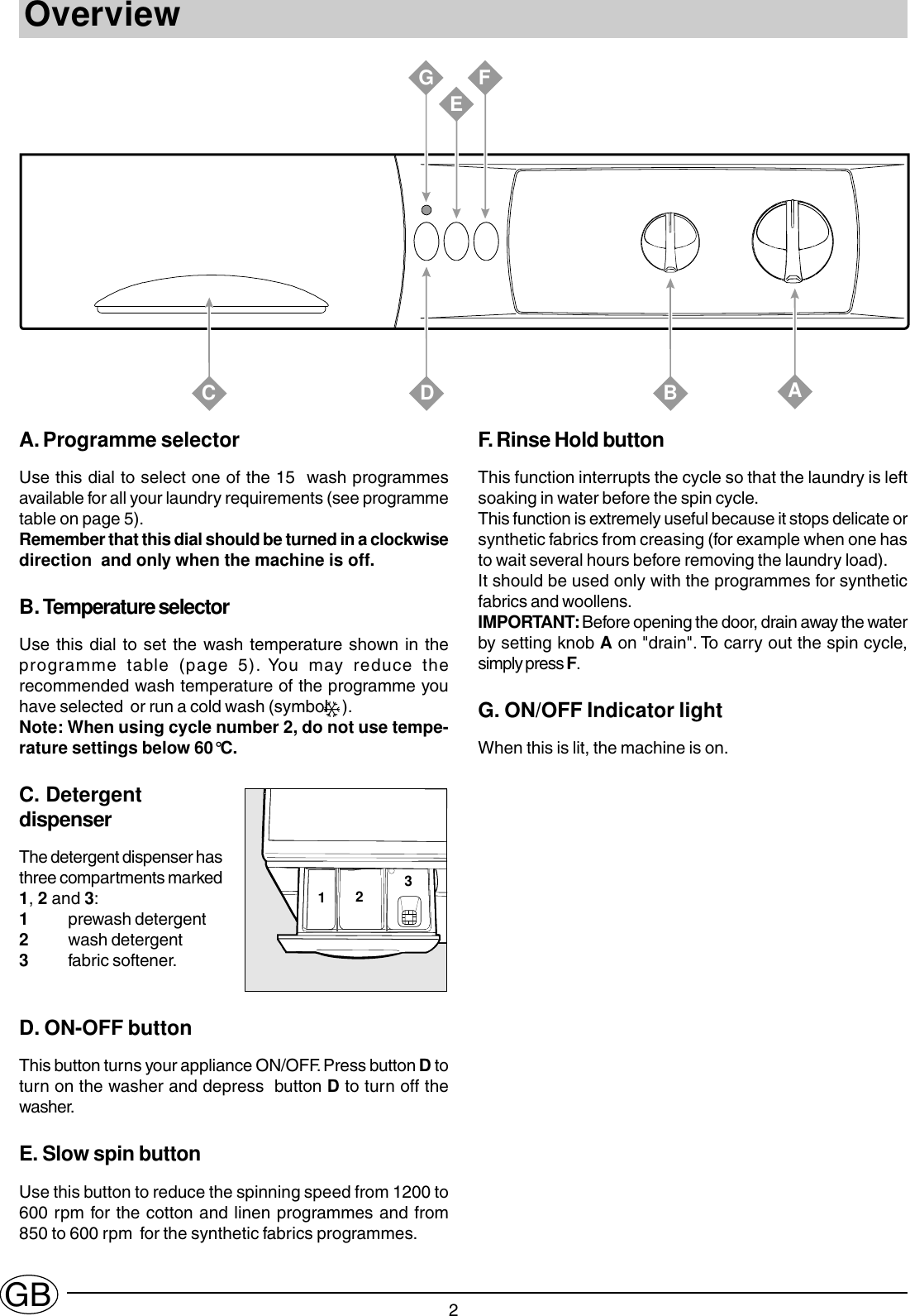 Indesit Wg1234tg Owners Manual 022327gb