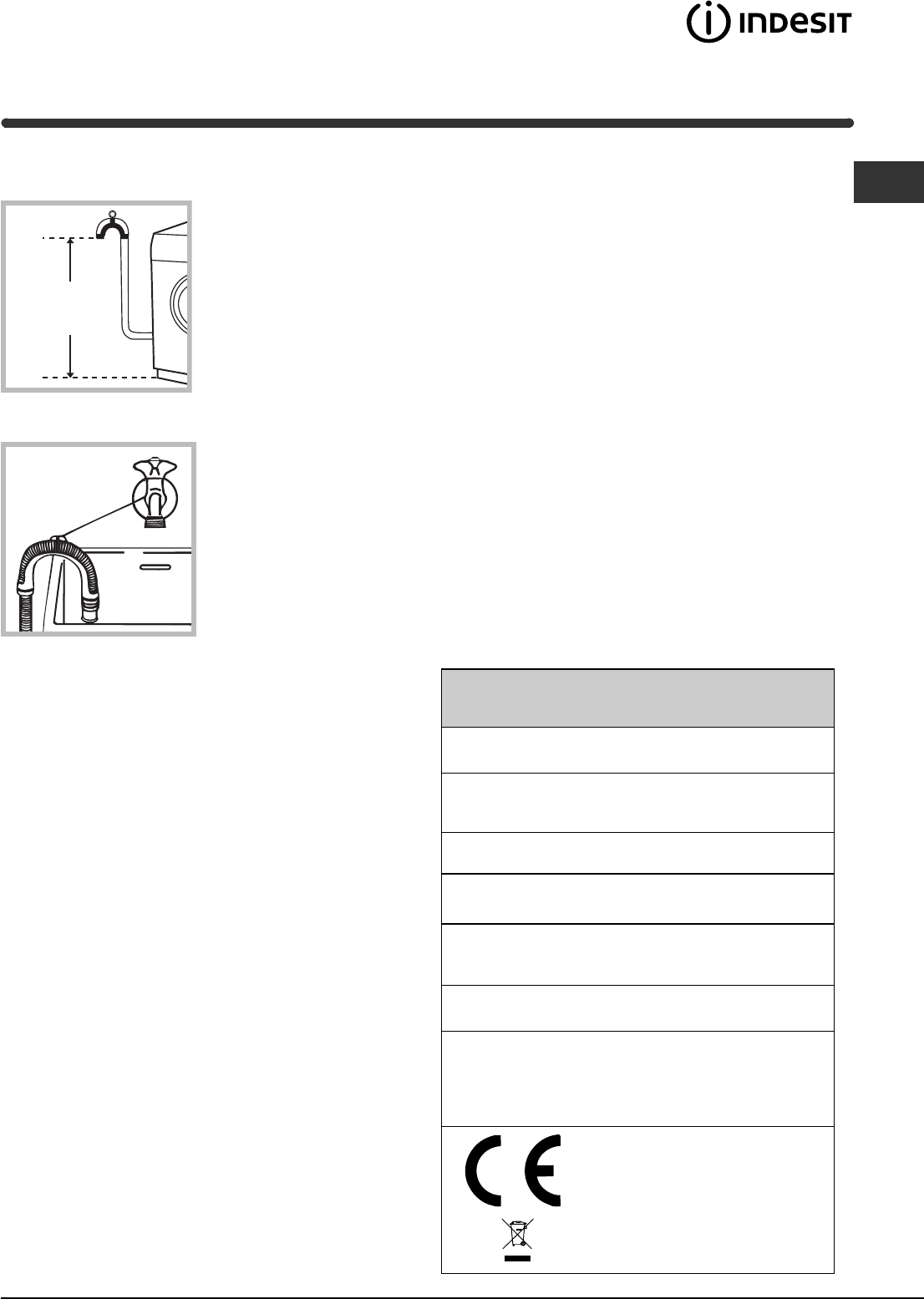 Indesit Win Merloni User Manual To The Baa628e4 Eae9 4e53 8a26 c9acd5632d