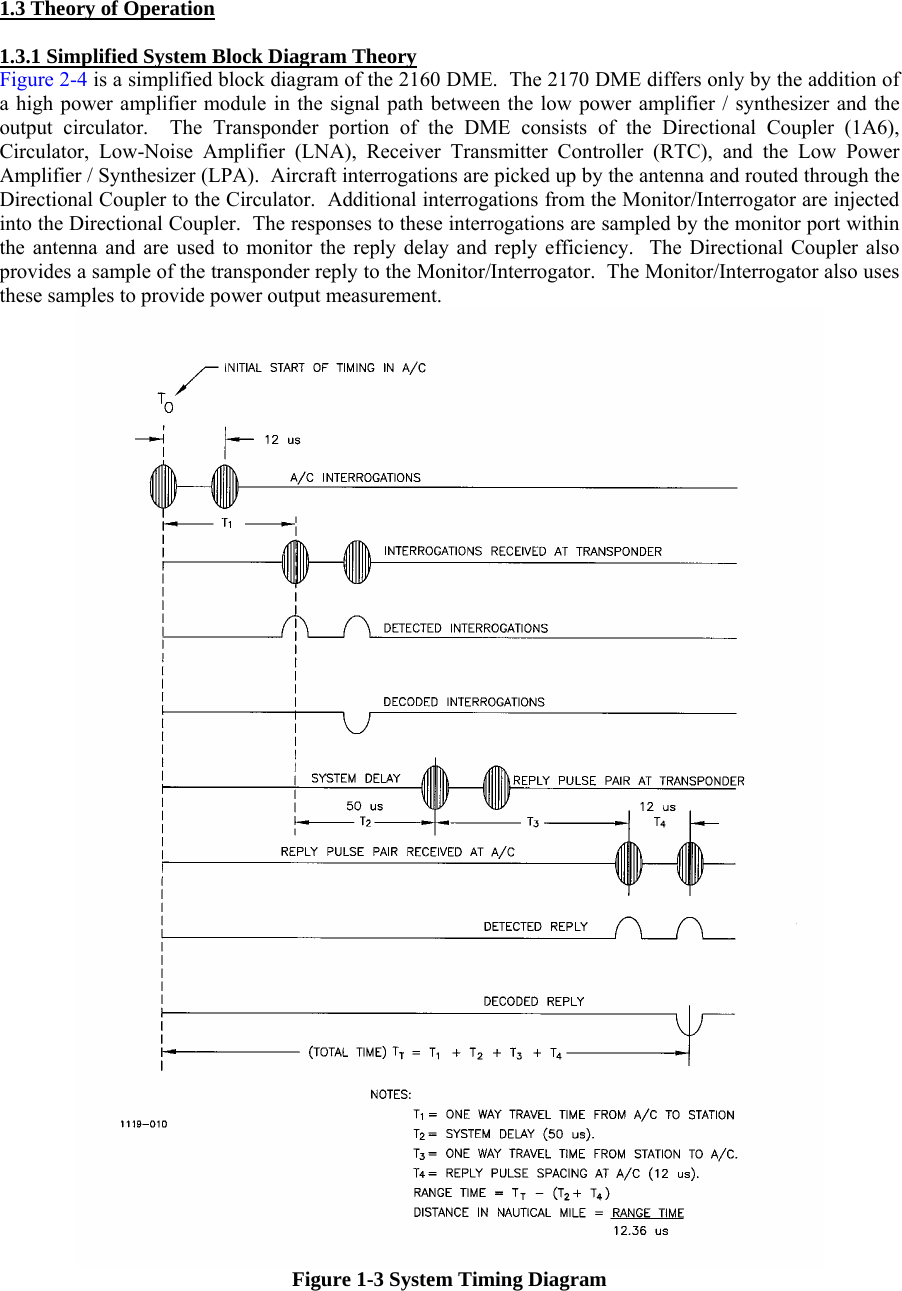  1.3 Theory of Operation  1.3.1 Simplified System Block Diagram Theory Figure 2-4 is a simplified block diagram of the 2160 DME.  The 2170 DME differs only by the addition of a high power amplifier module in the signal path between the low power amplifier / synthesizer and the output circulator.  The Transponder portion of the DME consists of the Directional Coupler (1A6), Circulator, Low-Noise Amplifier (LNA), Receiver Transmitter Controller (RTC), and the Low Power Amplifier / Synthesizer (LPA).  Aircraft interrogations are picked up by the antenna and routed through the Directional Coupler to the Circulator.  Additional interrogations from the Monitor/Interrogator are injected into the Directional Coupler.  The responses to these interrogations are sampled by the monitor port within the antenna and are used to monitor the reply delay and reply efficiency.  The Directional Coupler also provides a sample of the transponder reply to the Monitor/Interrogator.  The Monitor/Interrogator also uses these samples to provide power output measurement.  Figure 1-3 System Timing Diagram  