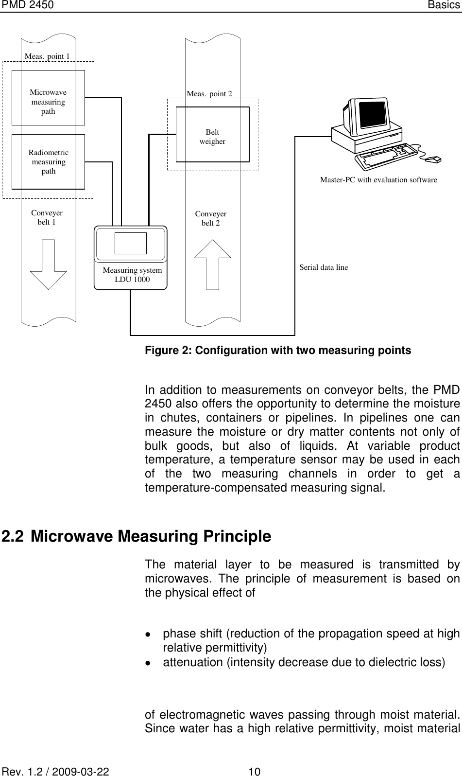 PMD 2450    Basics Rev. 1.2 / 2009-03-22                                             10  Master-PC with evaluation software Conveyer belt 2 Microwave measuring path Radiometric measuring path Belt  weigher Meas. point 1 Meas. point 2 Measuring system LDU 1000 Serial data line  Conveyer belt 1  Figure 2: Configuration with two measuring points  In addition to measurements on conveyor belts, the PMD 2450 also offers the opportunity to determine the moisture in  chutes,  containers  or  pipelines.  In  pipelines  one  can measure  the moisture or  dry matter contents  not  only of bulk  goods,  but  also  of  liquids.  At  variable  product temperature, a temperature sensor may be used in each of  the  two  measuring  channels  in  order  to  get  a temperature-compensated measuring signal.  2.2 Microwave Measuring Principle The  material  layer  to  be  measured  is  transmitted  by microwaves.  The  principle  of  measurement  is  based  on the physical effect of     phase shift (reduction of the propagation speed at high relative permittivity)   attenuation (intensity decrease due to dielectric loss)  of electromagnetic waves passing through moist material. Since water has a high relative permittivity, moist material 