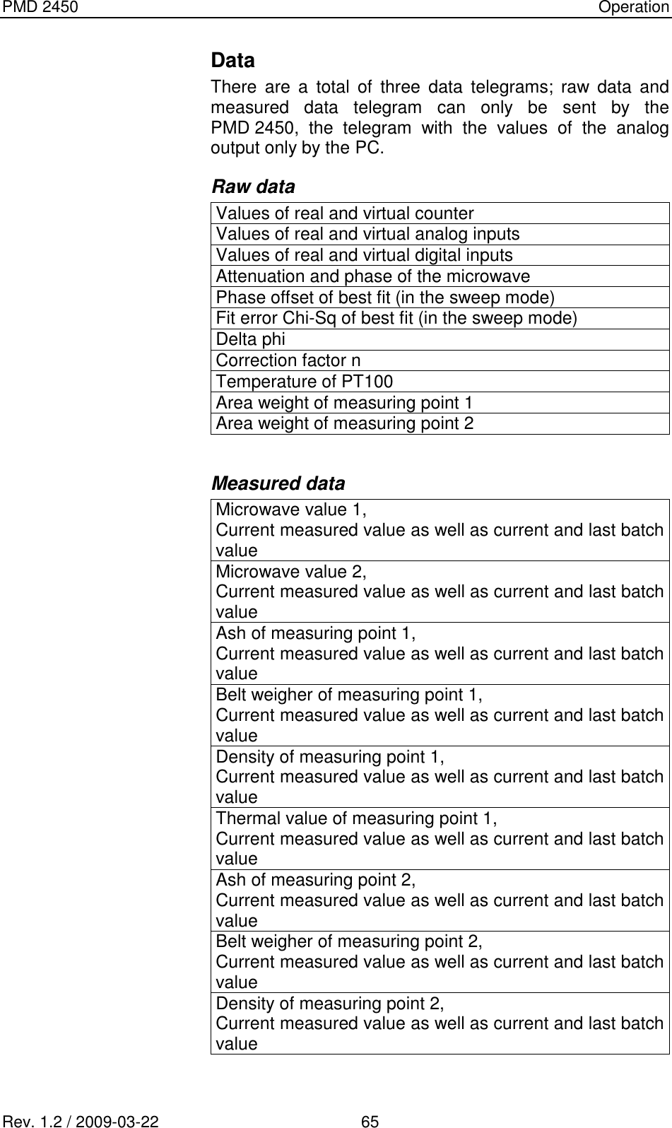 PMD 2450    Operation Rev. 1.2 / 2009-03-22                                             65 Data There  are  a  total  of  three  data  telegrams; raw  data  and measured  data  telegram  can  only  be  sent  by  the PMD 2450,  the  telegram  with  the  values  of  the  analog output only by the PC. Raw data Values of real and virtual counter Values of real and virtual analog inputs Values of real and virtual digital inputs Attenuation and phase of the microwave Phase offset of best fit (in the sweep mode) Fit error Chi-Sq of best fit (in the sweep mode) Delta phi Correction factor n Temperature of PT100 Area weight of measuring point 1 Area weight of measuring point 2  Measured data Microwave value 1, Current measured value as well as current and last batch value Microwave value 2, Current measured value as well as current and last batch value Ash of measuring point 1, Current measured value as well as current and last batch value Belt weigher of measuring point 1, Current measured value as well as current and last batch value Density of measuring point 1, Current measured value as well as current and last batch value Thermal value of measuring point 1, Current measured value as well as current and last batch value Ash of measuring point 2, Current measured value as well as current and last batch value Belt weigher of measuring point 2, Current measured value as well as current and last batch value Density of measuring point 2, Current measured value as well as current and last batch value 