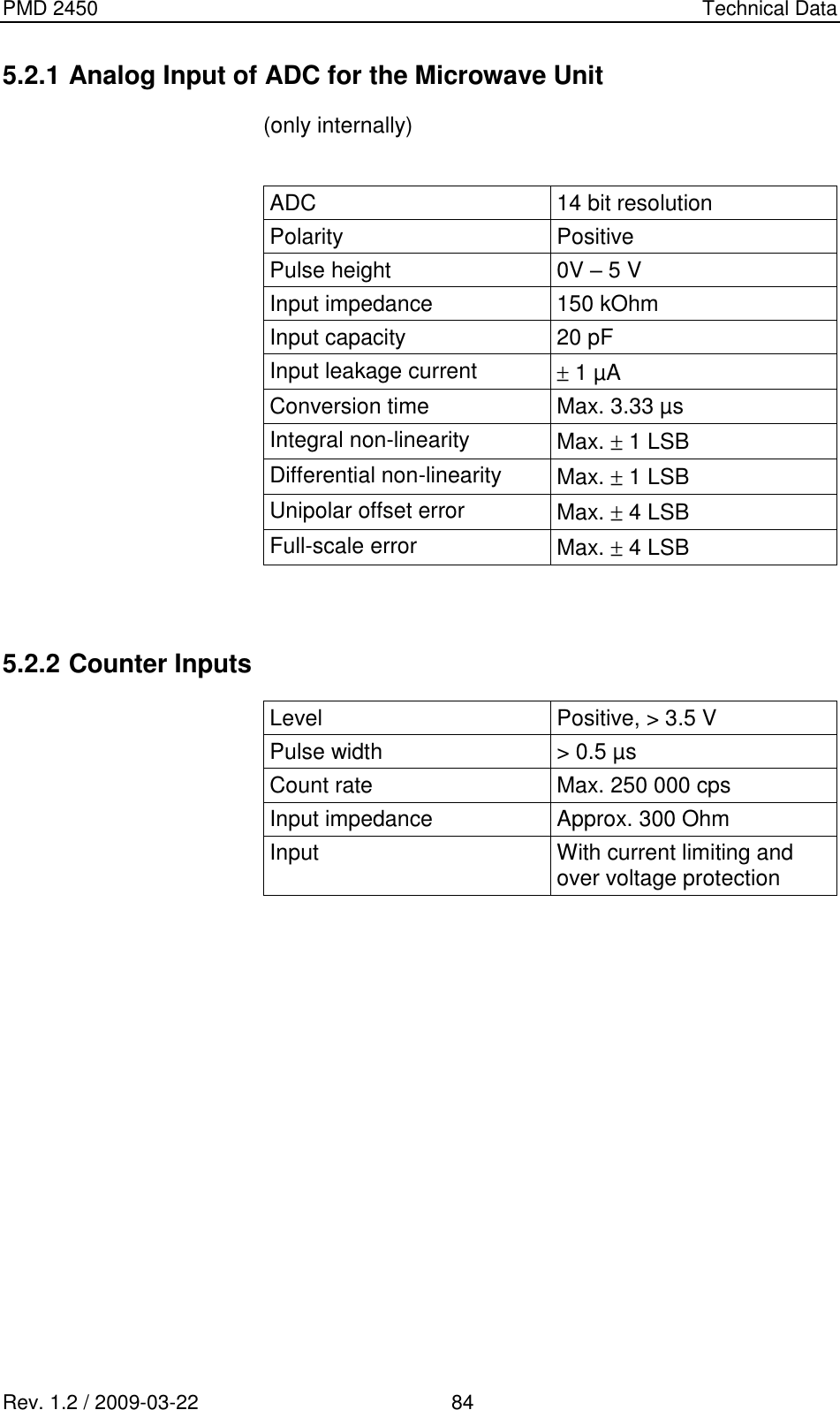 PMD 2450    Technical Data Rev. 1.2 / 2009-03-22                                             84 5.2.1 Analog Input of ADC for the Microwave Unit (only internally)  ADC 14 bit resolution  Polarity Positive Pulse height 0V – 5 V Input impedance 150 kOhm Input capacity 20 pF Input leakage current  1 µA Conversion time Max. 3.33 µs Integral non-linearity Max.   1 LSB Differential non-linearity Max.   1 LSB Unipolar offset error Max.   4 LSB Full-scale error Max.   4 LSB   5.2.2 Counter Inputs Level Positive, &gt; 3.5 V Pulse width &gt; 0.5 µs Count rate Max. 250 000 cps Input impedance Approx. 300 Ohm Input  With current limiting and over voltage protection  