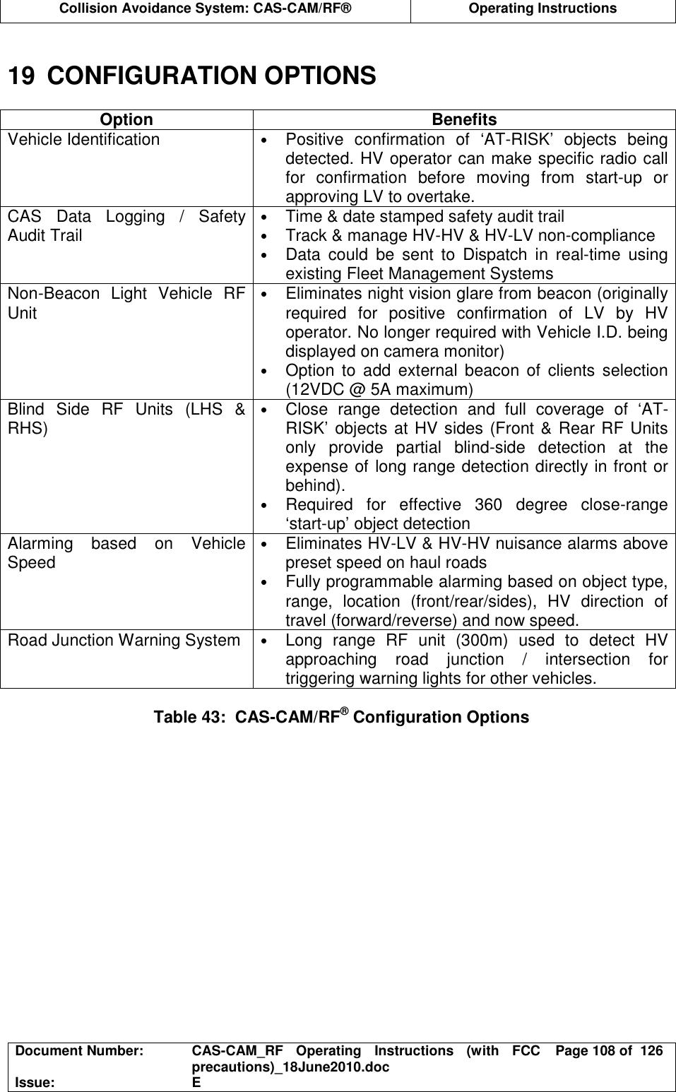  Collision Avoidance System: CAS-CAM/RF®  Operating Instructions  Document Number:  CAS-CAM_RF  Operating  Instructions  (with  FCC precautions)_18June2010.doc  Page 108 of  126 Issue:  E   19  CONFIGURATION OPTIONS  Option  Benefits Vehicle Identification • Positive  confirmation  of  ‘AT-RISK’  objects  being detected. HV operator can make specific radio call for  confirmation  before  moving  from  start-up  or approving LV to overtake. CAS  Data  Logging  /  Safety Audit Trail • Time &amp; date stamped safety audit trail • Track &amp; manage HV-HV &amp; HV-LV non-compliance • Data  could  be  sent  to  Dispatch  in  real-time  using existing Fleet Management Systems Non-Beacon  Light  Vehicle  RF Unit • Eliminates night vision glare from beacon (originally required  for  positive  confirmation  of  LV  by  HV operator. No longer required with Vehicle I.D. being displayed on camera monitor) • Option  to  add external  beacon of  clients  selection (12VDC @ 5A maximum) Blind  Side  RF  Units  (LHS  &amp; RHS) • Close  range  detection  and  full  coverage  of  ‘AT-RISK’ objects at HV sides (Front &amp; Rear RF Units only  provide  partial  blind-side  detection  at  the expense of long range detection directly in front or behind). • Required  for  effective  360  degree  close-range ‘start-up’ object detection Alarming  based  on  Vehicle Speed • Eliminates HV-LV &amp; HV-HV nuisance alarms above preset speed on haul roads • Fully programmable alarming based on object type, range,  location  (front/rear/sides),  HV  direction  of travel (forward/reverse) and now speed. Road Junction Warning System • Long  range  RF  unit  (300m)  used  to  detect  HV approaching  road  junction  /  intersection  for triggering warning lights for other vehicles.  Table 43:  CAS-CAM/RF® Configuration Options  