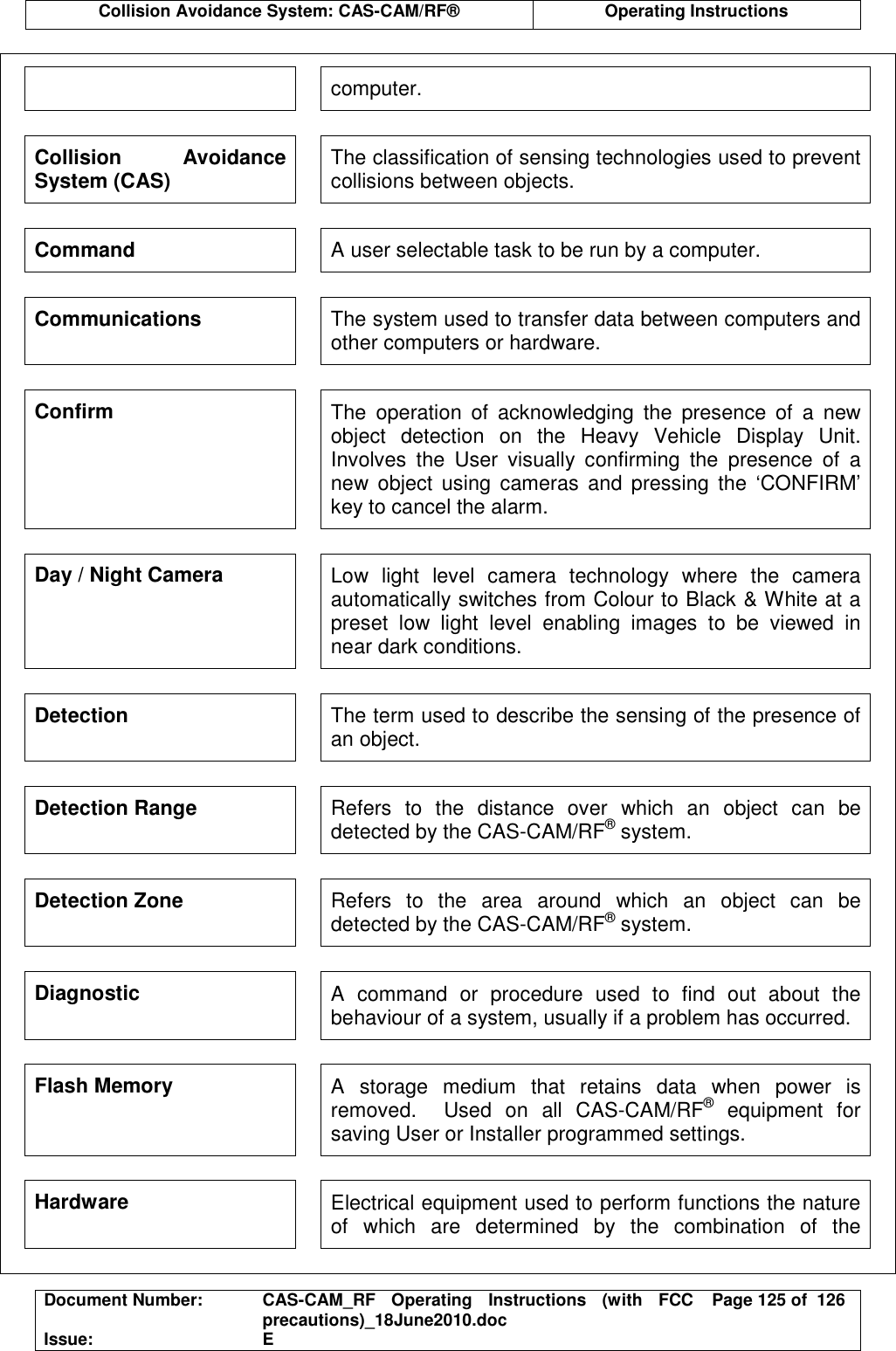  Collision Avoidance System: CAS-CAM/RF®  Operating Instructions  Document Number:  CAS-CAM_RF  Operating  Instructions  (with  FCC precautions)_18June2010.doc  Page 125 of  126 Issue:  E  computer. Collision  Avoidance System (CAS)  The classification of sensing technologies used to prevent collisions between objects. Command  A user selectable task to be run by a computer. Communications  The system used to transfer data between computers and other computers or hardware. Confirm  The  operation  of  acknowledging  the  presence  of  a  new object  detection  on  the  Heavy  Vehicle  Display  Unit. Involves  the  User  visually  confirming  the  presence  of  a new  object  using  cameras  and  pressing  the  ‘CONFIRM’ key to cancel the alarm. Day / Night Camera  Low  light  level  camera  technology  where  the  camera automatically switches from Colour to Black &amp; White at a preset  low  light  level  enabling  images  to  be  viewed  in near dark conditions. Detection  The term used to describe the sensing of the presence of an object. Detection Range  Refers  to  the  distance  over  which  an  object  can  be detected by the CAS-CAM/RF® system. Detection Zone  Refers  to  the  area  around  which  an  object  can  be detected by the CAS-CAM/RF® system. Diagnostic  A  command  or  procedure  used  to  find  out  about  the behaviour of a system, usually if a problem has occurred. Flash Memory  A  storage  medium  that  retains  data  when  power  is removed.    Used  on  all  CAS-CAM/RF®  equipment  for saving User or Installer programmed settings. Hardware  Electrical equipment used to perform functions the nature of  which  are  determined  by  the  combination  of  the 