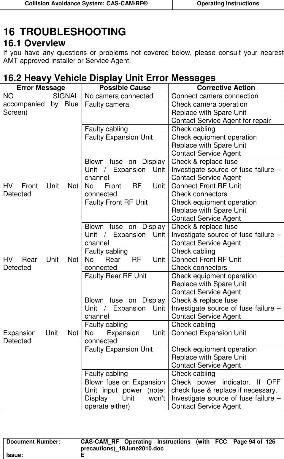  Collision Avoidance System: CAS-CAM/RF®  Operating Instructions  Document Number:  CAS-CAM_RF  Operating  Instructions  (with  FCC precautions)_18June2010.doc  Page 94 of  126 Issue:  E   16  TROUBLESHOOTING 16.1 Overview If  you  have  any  questions  or  problems  not  covered  below,  please  consult  your  nearest AMT approved Installer or Service Agent.  16.2 Heavy Vehicle Display Unit Error Messages Error Message  Possible Cause  Corrective Action No camera connected  Connect camera connection Faulty camera  Check camera operation Replace with Spare Unit Contact Service Agent for repair Faulty cabling  Check cabling Faulty Expansion Unit  Check equipment operation Replace with Spare Unit Contact Service Agent NO  SIGNAL accompanied  by  Blue Screen) Blown  fuse  on  Display Unit  /  Expansion  Unit channel Check &amp; replace fuse Investigate source of fuse failure – Contact Service Agent No  Front  RF  Unit connected  Connect Front RF Unit Check connectors Faulty Front RF Unit  Check equipment operation Replace with Spare Unit Contact Service Agent Blown  fuse  on  Display Unit  /  Expansion  Unit channel Check &amp; replace fuse Investigate source of fuse failure – Contact Service Agent HV  Front  Unit  Not Detected Faulty cabling  Check cabling No  Rear  RF  Unit connected  Connect Front RF Unit Check connectors Faulty Rear RF Unit  Check equipment operation Replace with Spare Unit Contact Service Agent Blown  fuse  on  Display Unit  /  Expansion  Unit channel Check &amp; replace fuse Investigate source of fuse failure – Contact Service Agent HV  Rear  Unit  Not Detected Faulty cabling  Check cabling No  Expansion  Unit connected  Connect Expansion Unit Faulty Expansion Unit  Check equipment operation Replace with Spare Unit Contact Service Agent Faulty cabling  Check cabling Expansion  Unit  Not Detected Blown fuse on Expansion Unit  input  power  (note: Display  Unit  won’t operate either) Check  power  indicator.  If  OFF check fuse &amp; replace if necessary. Investigate source of fuse failure – Contact Service Agent  