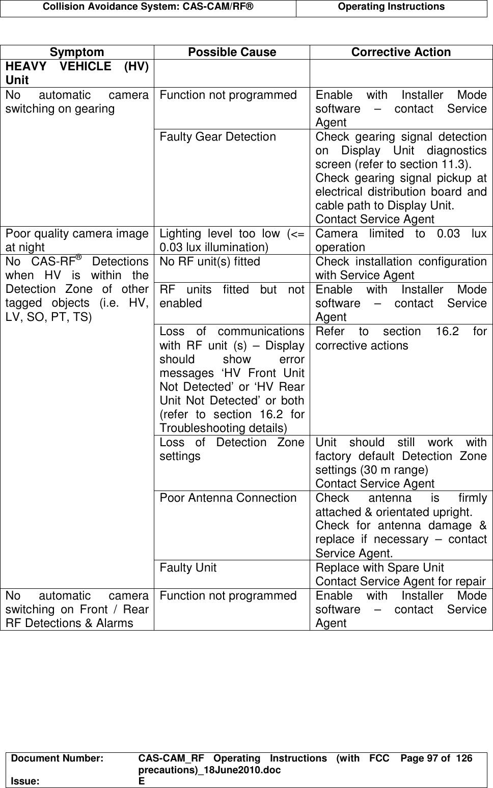  Collision Avoidance System: CAS-CAM/RF®  Operating Instructions  Document Number:  CAS-CAM_RF  Operating  Instructions  (with  FCC precautions)_18June2010.doc  Page 97 of  126 Issue:  E   Symptom  Possible Cause  Corrective Action HEAVY  VEHICLE  (HV) Unit     Function not programmed  Enable  with  Installer  Mode software  –  contact  Service Agent No  automatic  camera switching on gearing Faulty Gear Detection  Check  gearing  signal  detection on  Display  Unit  diagnostics screen (refer to section 11.3). Check  gearing  signal  pickup  at electrical  distribution  board  and cable path to Display Unit. Contact Service Agent Poor quality camera image at night  Lighting  level  too  low  (&lt;= 0.03 lux illumination)  Camera  limited  to  0.03  lux operation No RF unit(s) fitted  Check  installation  configuration with Service Agent RF  units  fitted  but  not enabled  Enable  with  Installer  Mode software  –  contact  Service Agent Loss  of  communications with  RF  unit  (s)  –  Display should  show  error messages  ‘HV  Front  Unit Not Detected’ or ‘HV  Rear Unit Not  Detected’  or  both  (refer  to  section  16.2  for Troubleshooting details) Refer  to  section  16.2  for corrective actions Loss  of  Detection  Zone settings  Unit  should  still  work  with factory  default  Detection  Zone settings (30 m range) Contact Service Agent Poor Antenna Connection  Check  antenna  is  firmly attached &amp; orientated upright. Check  for  antenna  damage  &amp; replace  if  necessary  –  contact Service Agent. No  CAS-RF®  Detections when  HV  is  within  the Detection  Zone  of  other tagged  objects  (i.e.  HV, LV, SO, PT, TS) Faulty Unit  Replace with Spare Unit Contact Service Agent for repair No  automatic  camera switching  on  Front  /  Rear RF Detections &amp; Alarms Function not programmed  Enable  with  Installer  Mode software  –  contact  Service Agent  