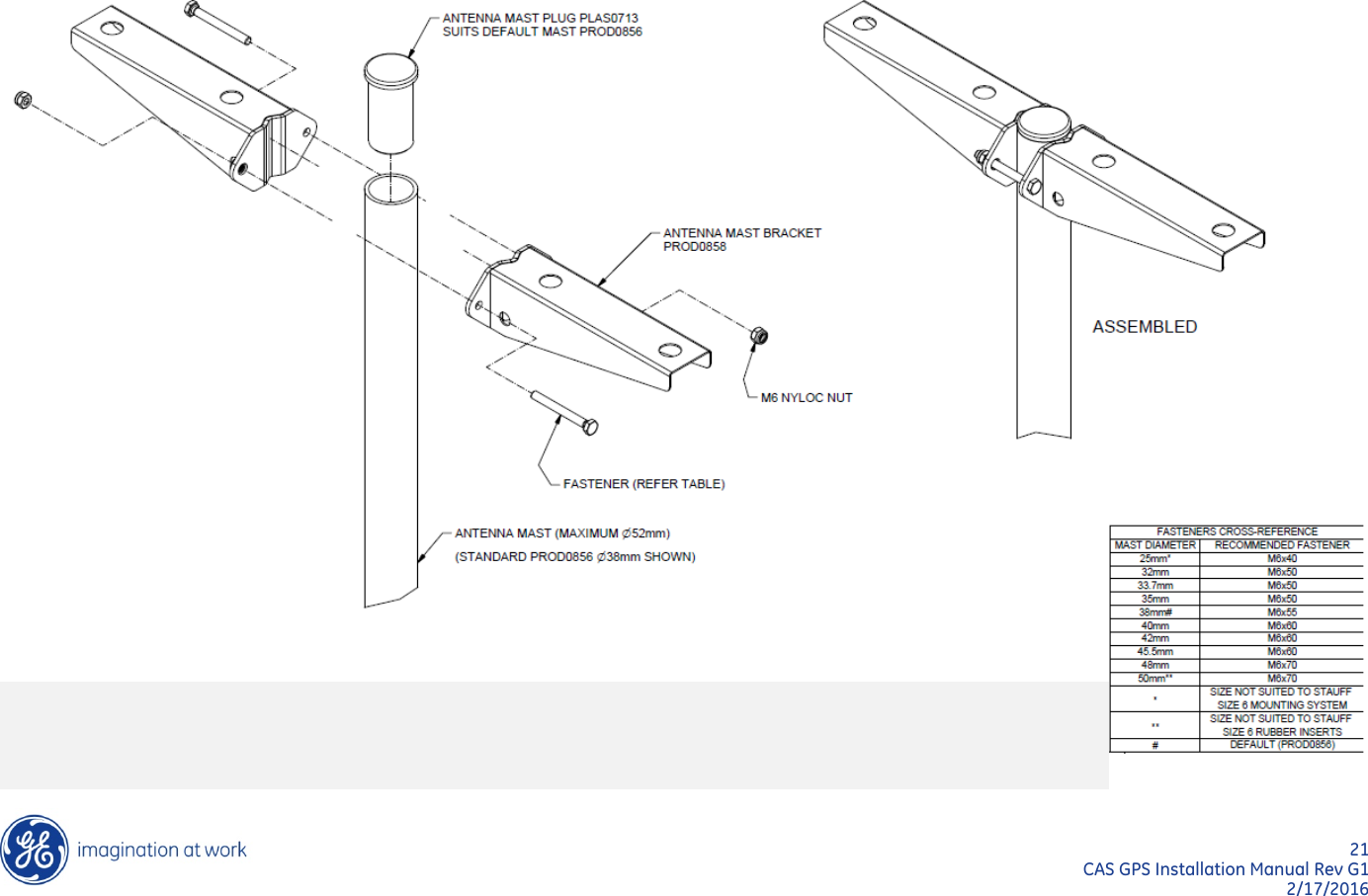 21  CAS GPS Installation Manual Rev G1 2/17/2016 