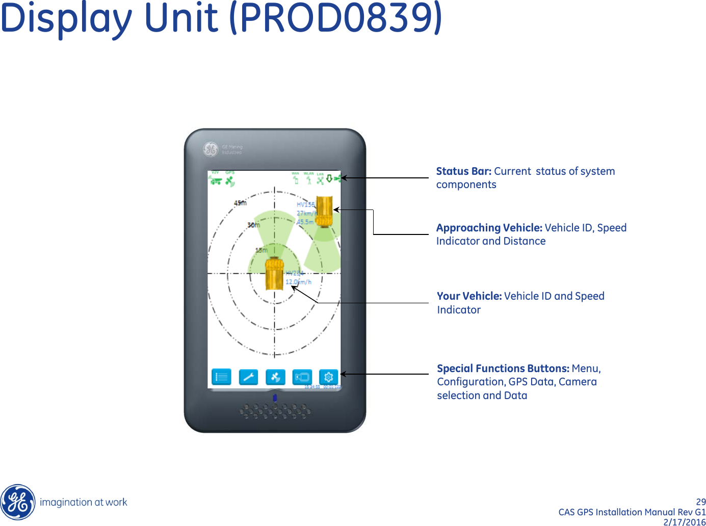 29  CAS GPS Installation Manual Rev G1 2/17/2016 Display Unit (PROD0839) Status Bar: Current  status of system components Approaching Vehicle: Vehicle ID, Speed Indicator and Distance Your Vehicle: Vehicle ID and Speed Indicator  Special Functions Buttons: Menu, Configuration, GPS Data, Camera selection and Data  